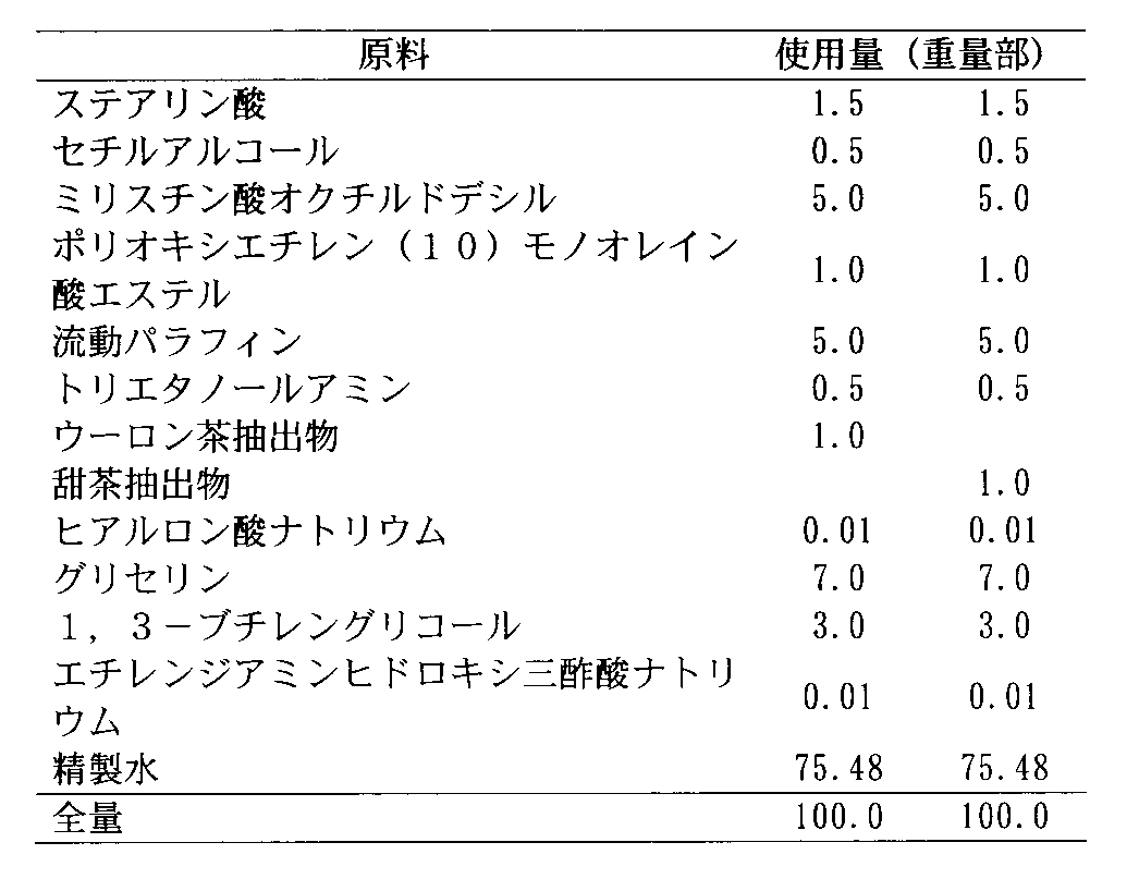 Figure JPOXMLDOC01-appb-T000013