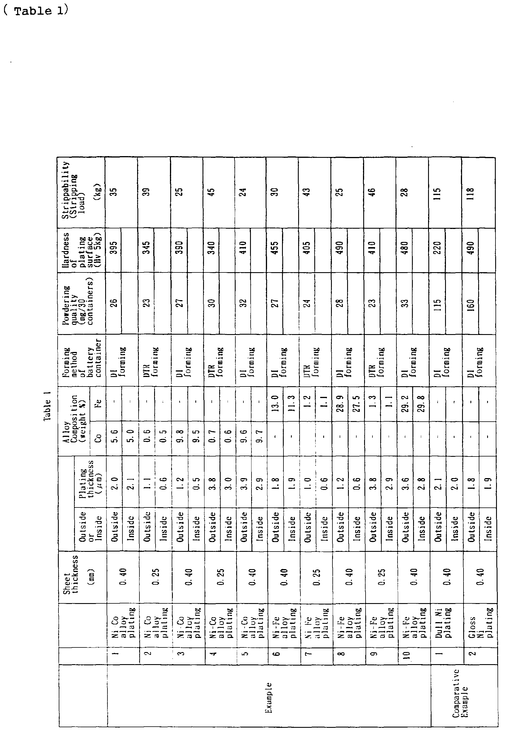 Figure 00170001