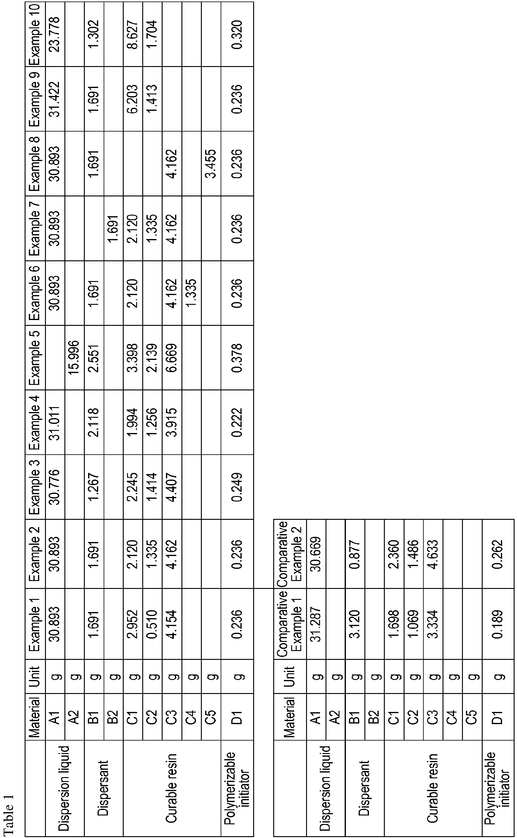 Figure imgb0001