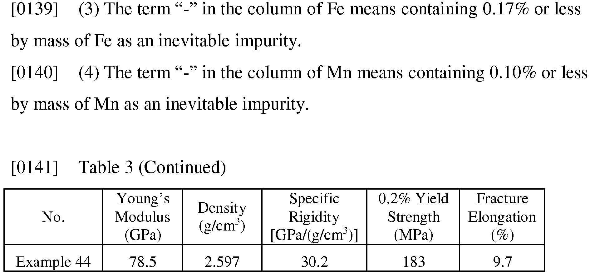 Figure imgb0010