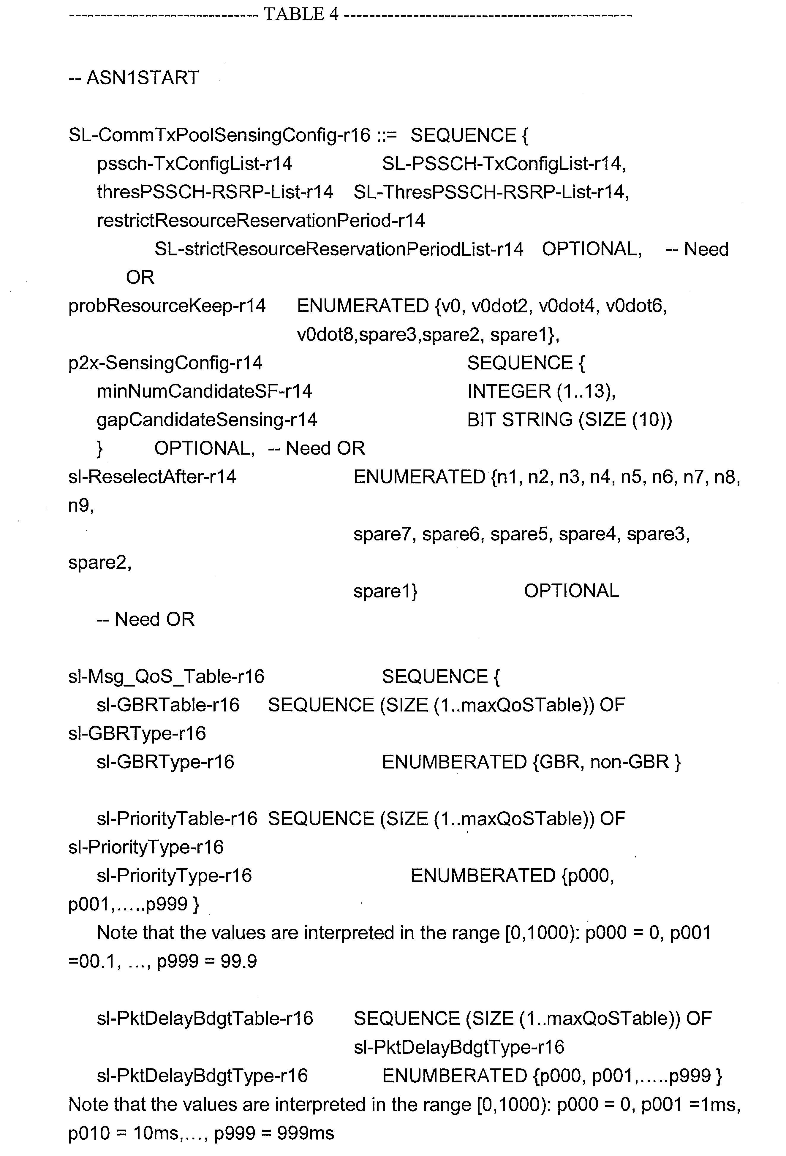 Figure JPOXMLDOC01-appb-I000011