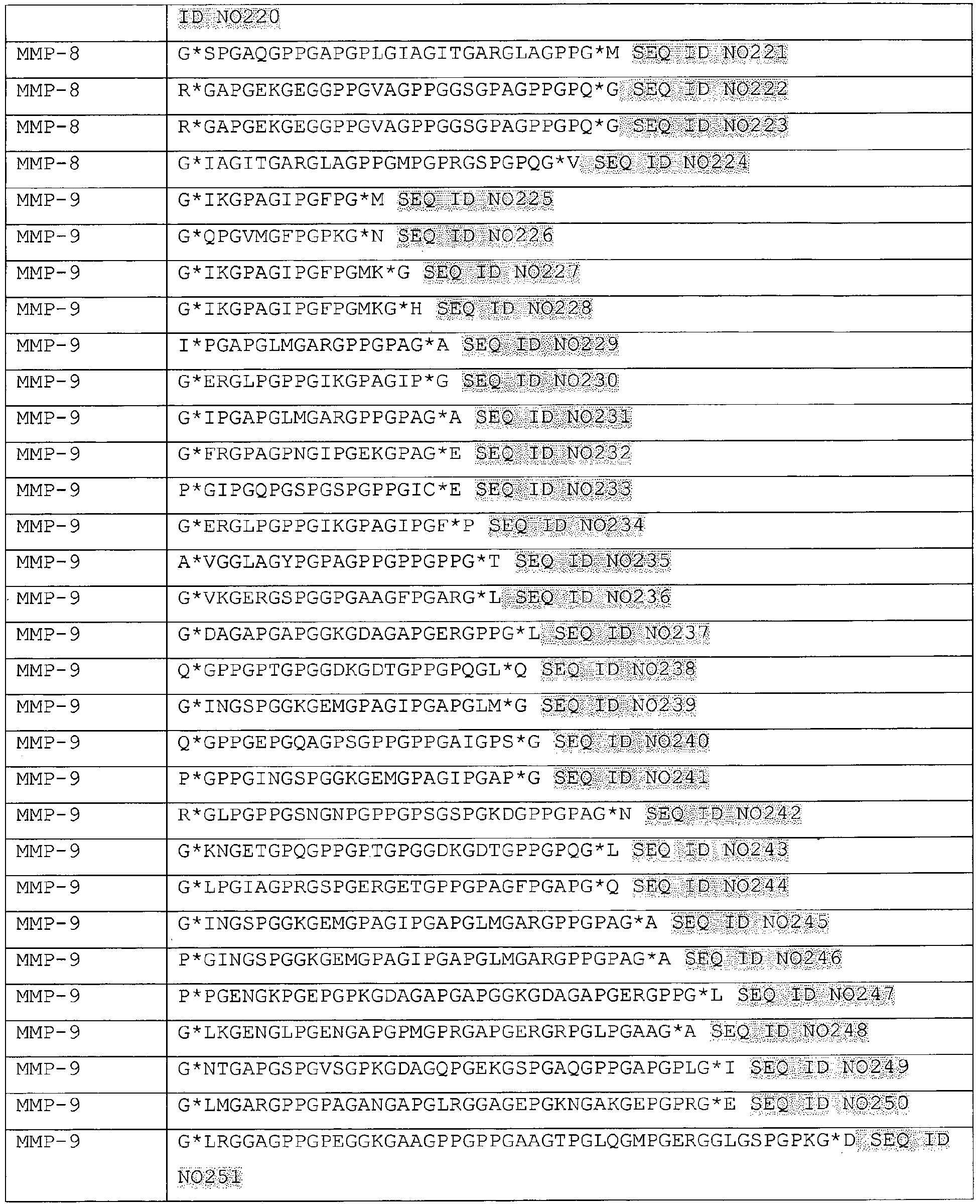Figure imgb0003