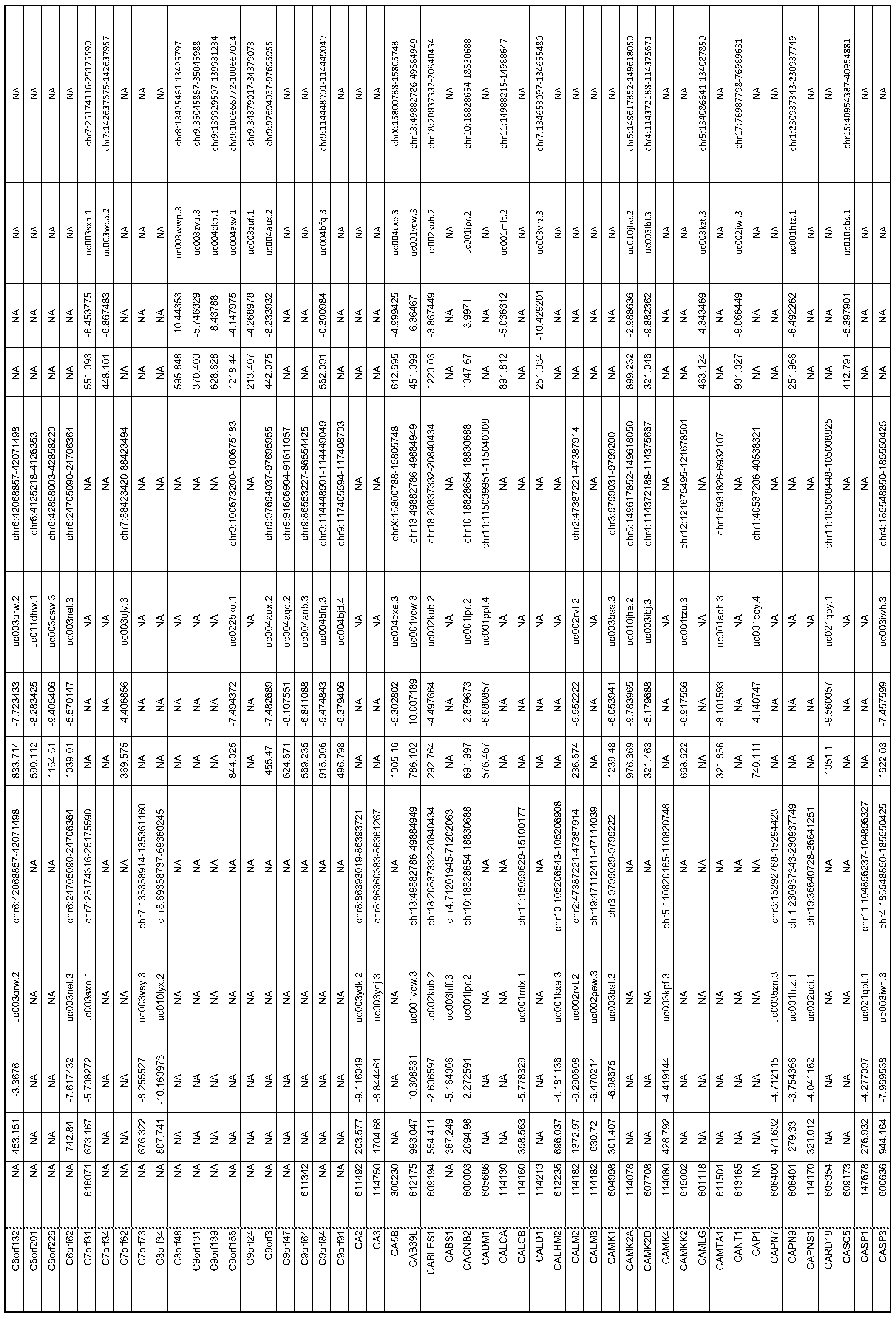 Figure imgf000053_0001