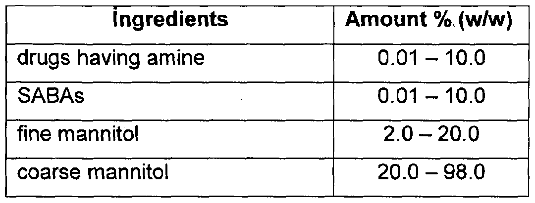 Figure imgf000053_0001