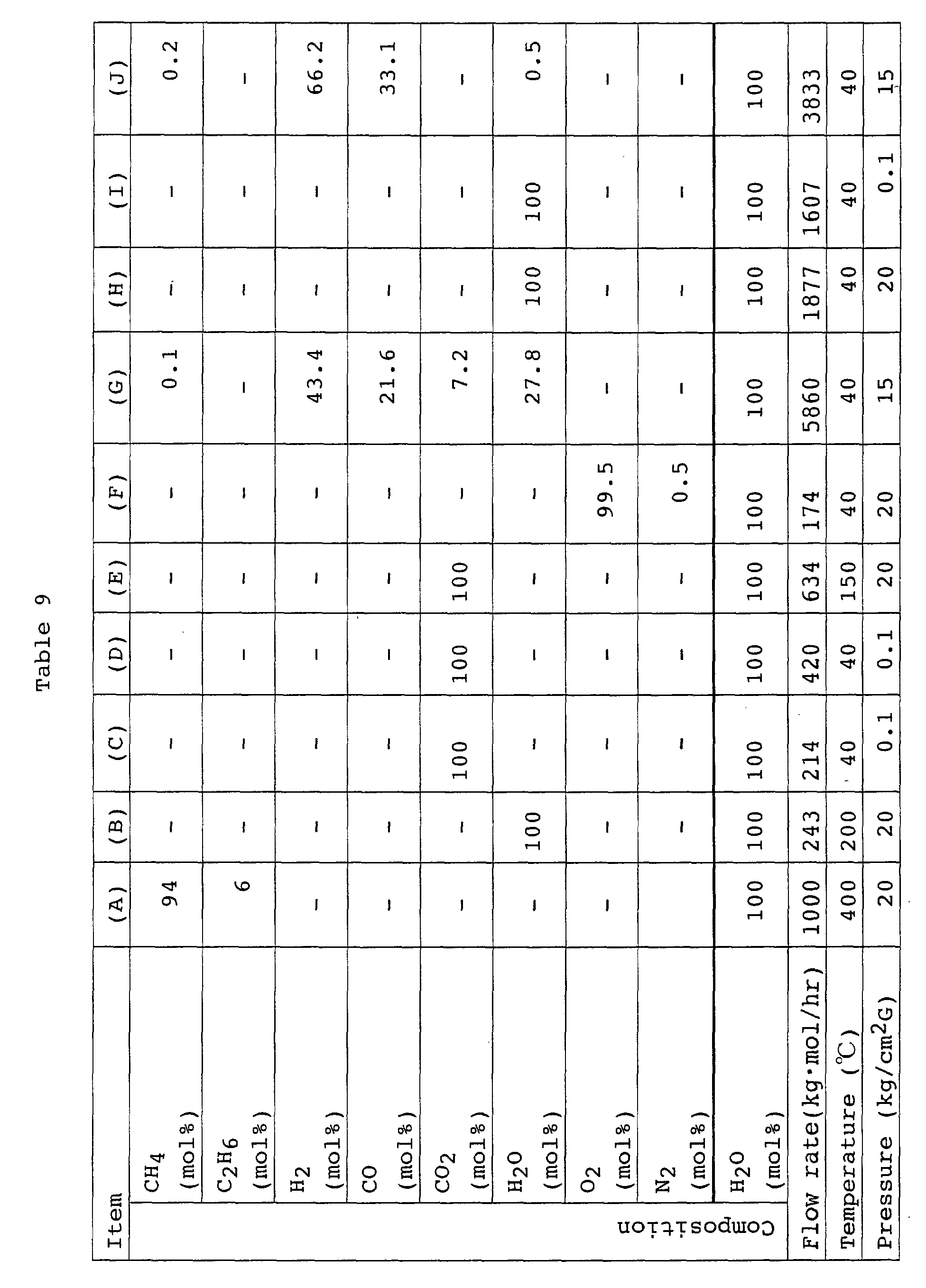 Figure 00910001