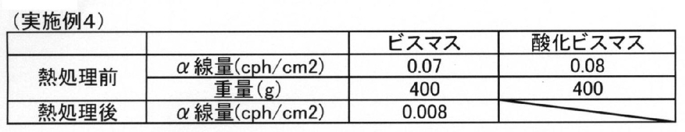 Figure JPOXMLDOC01-appb-T000007