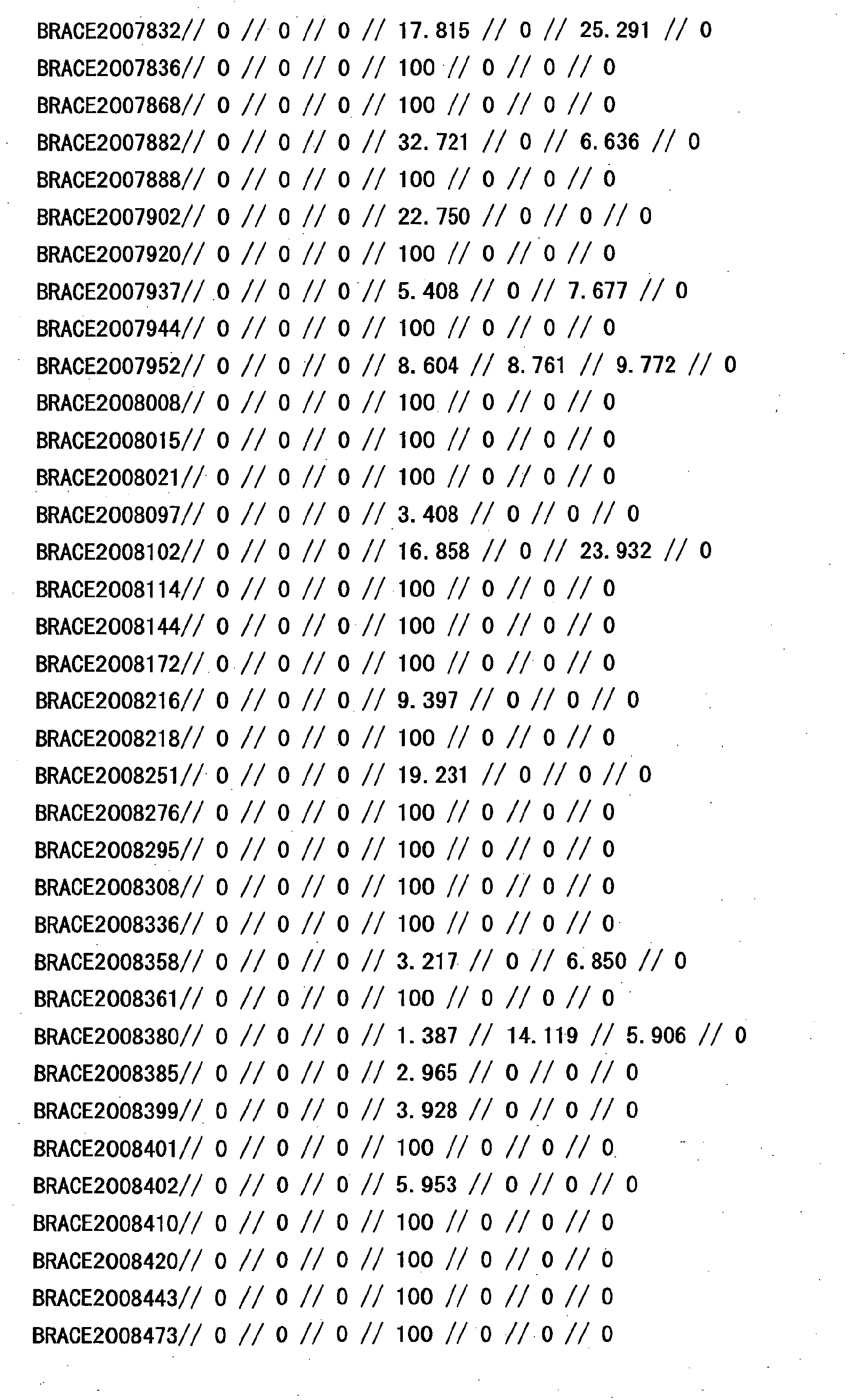 Figure 11730001