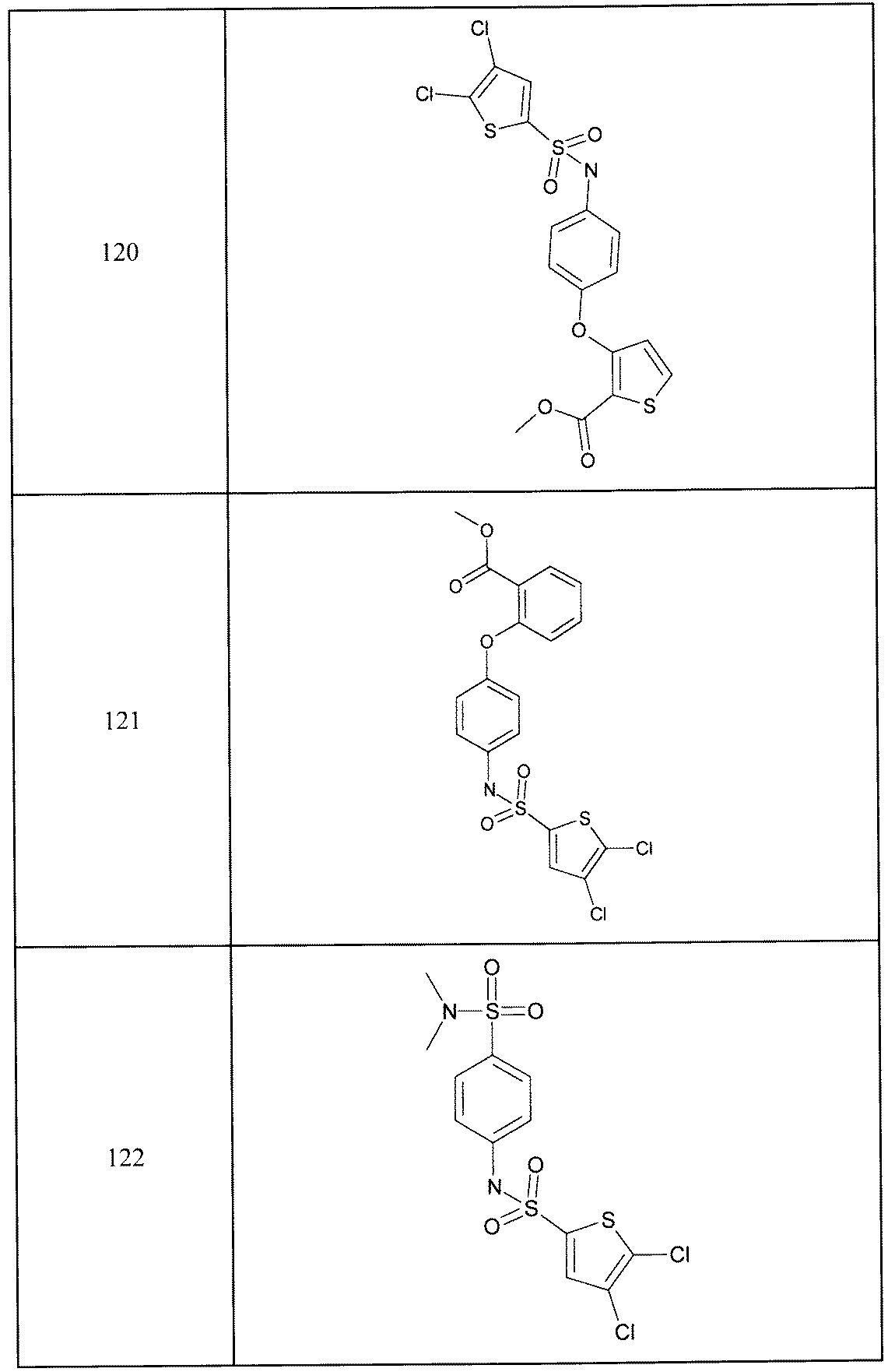 Figure JPOXMLDOC01-appb-T000075