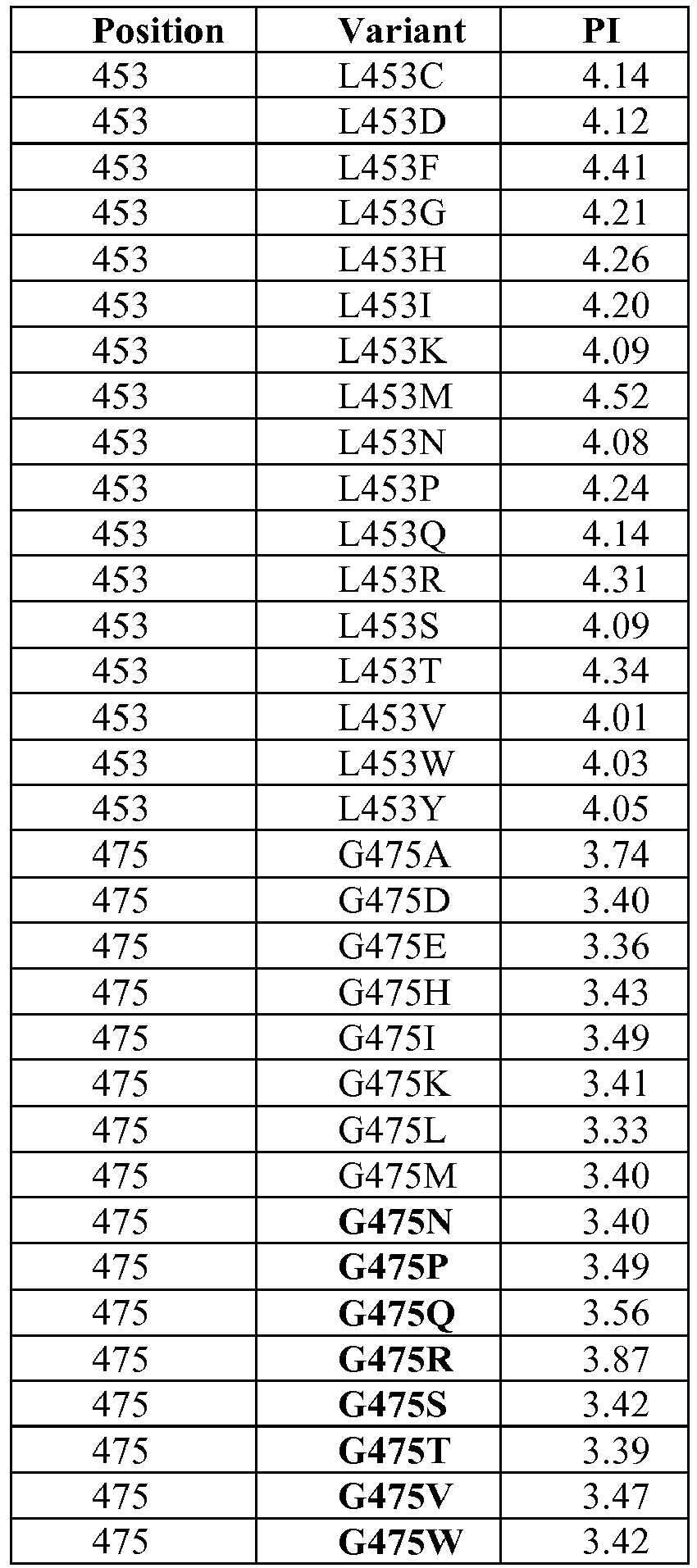 Figure imgb0103