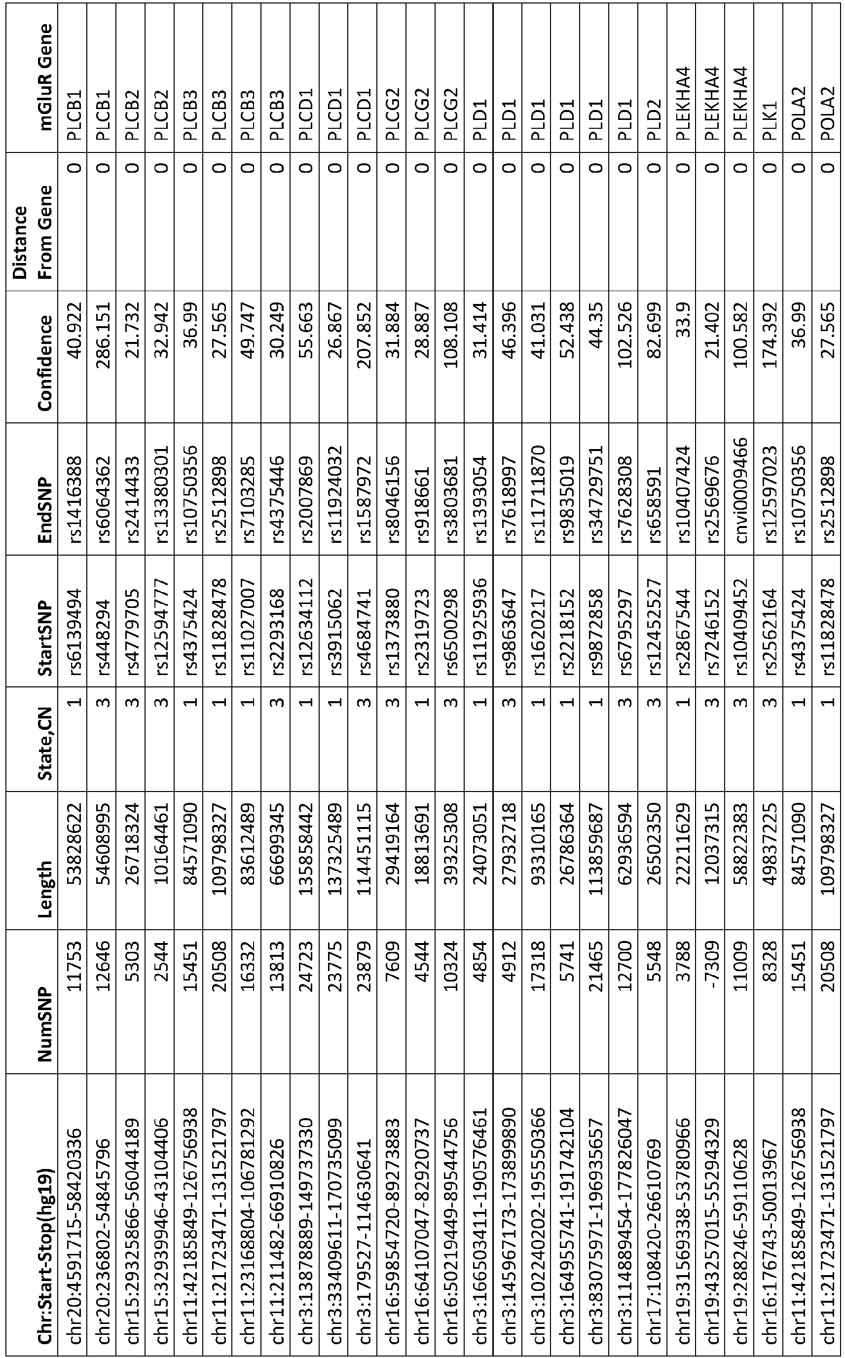 Figure imgb0079