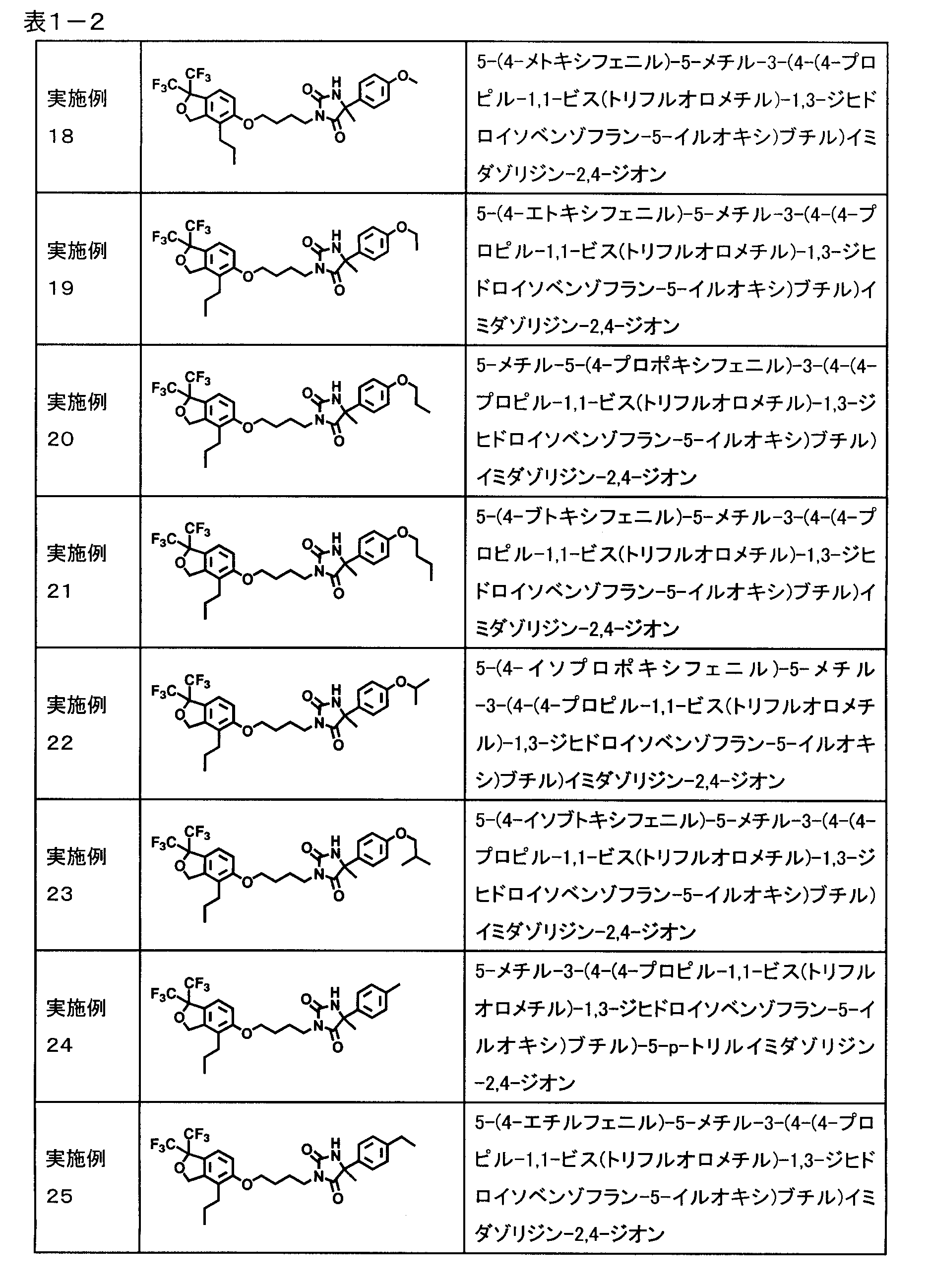 Figure JPOXMLDOC01-appb-T000002