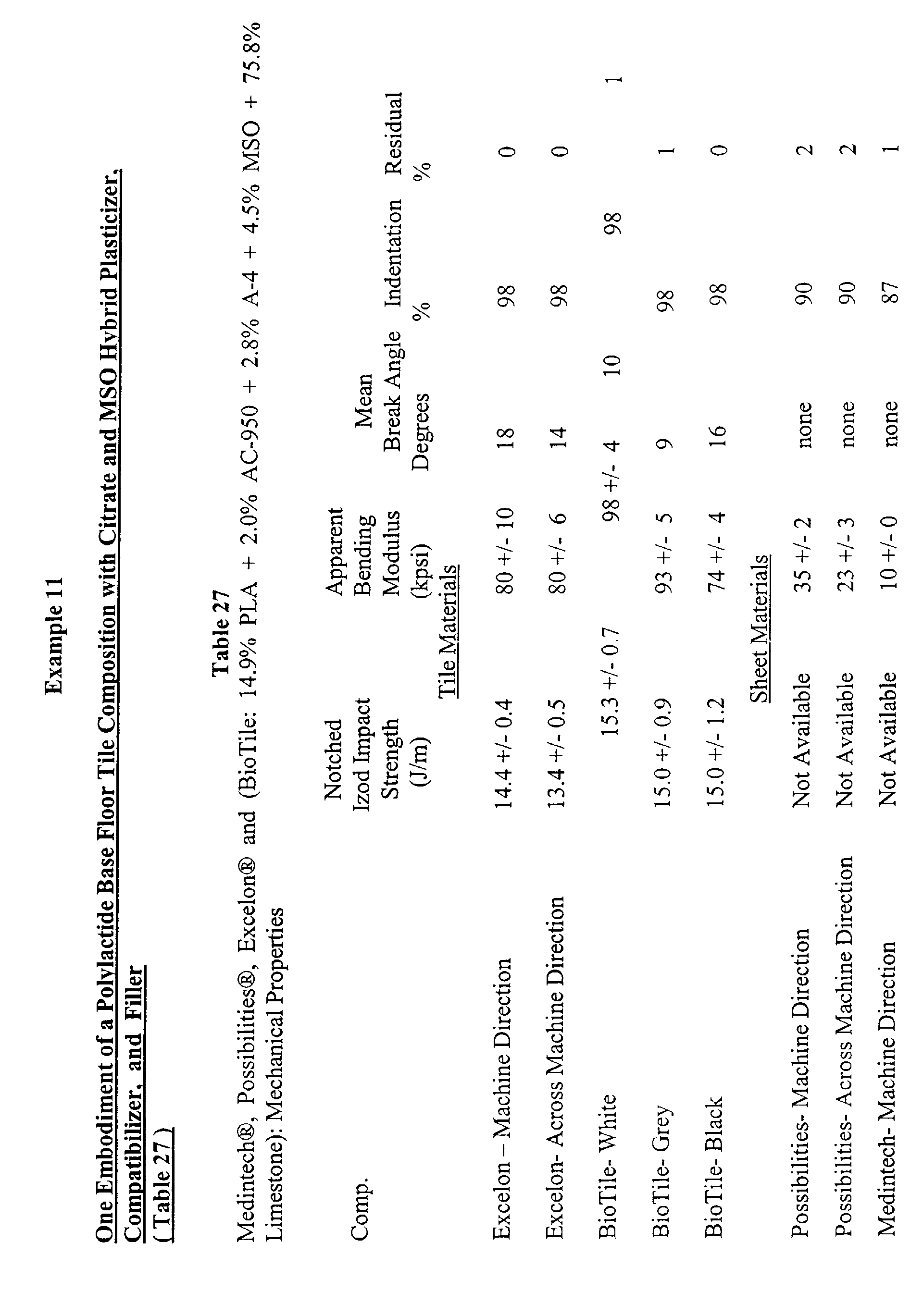 Figure 00530001