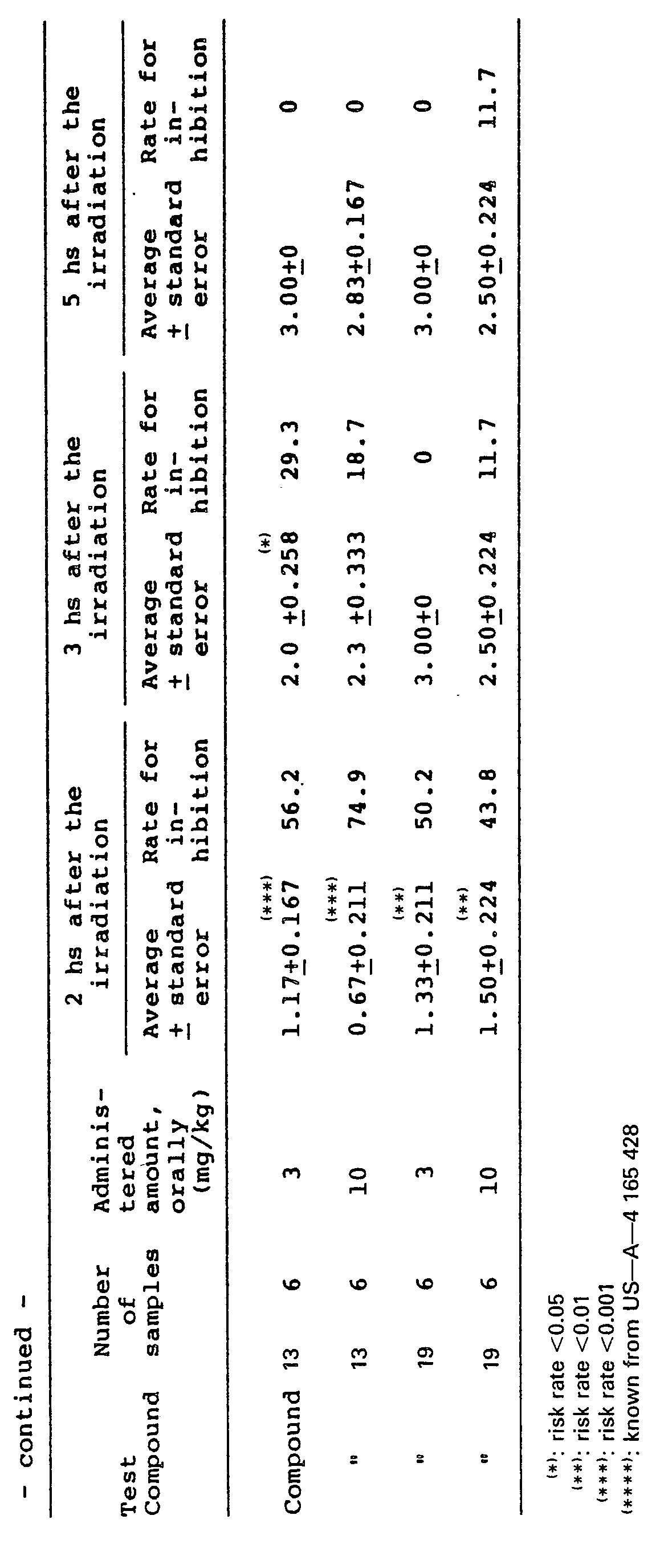 Figure imgb0010