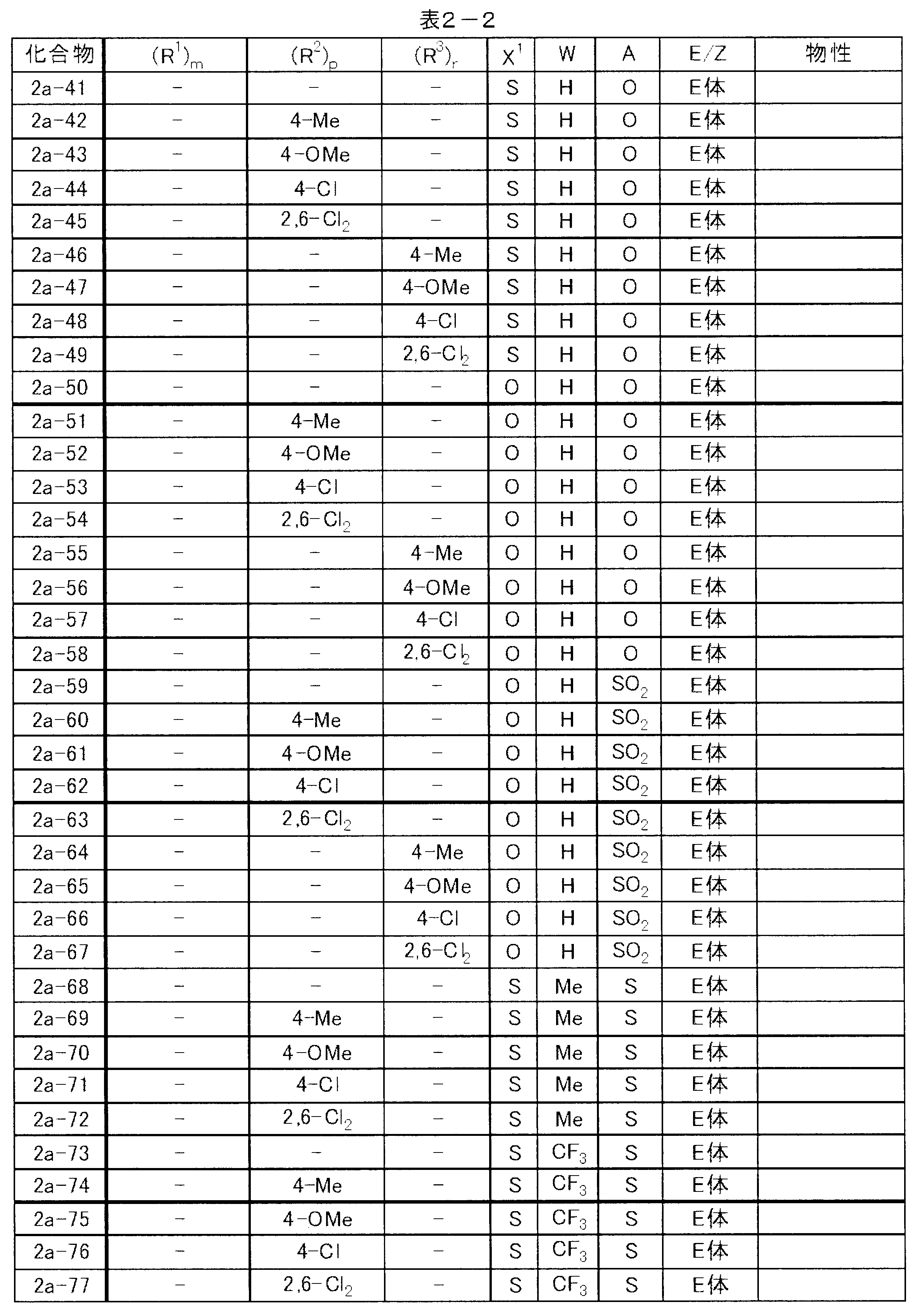 Figure JPOXMLDOC01-appb-T000007