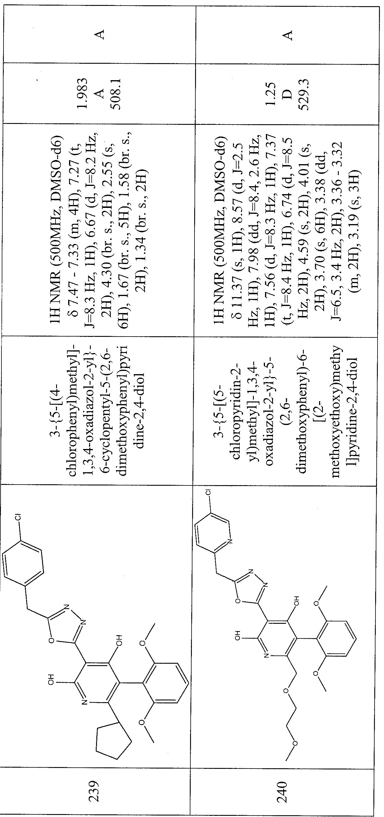 Figure imgf000232_0001