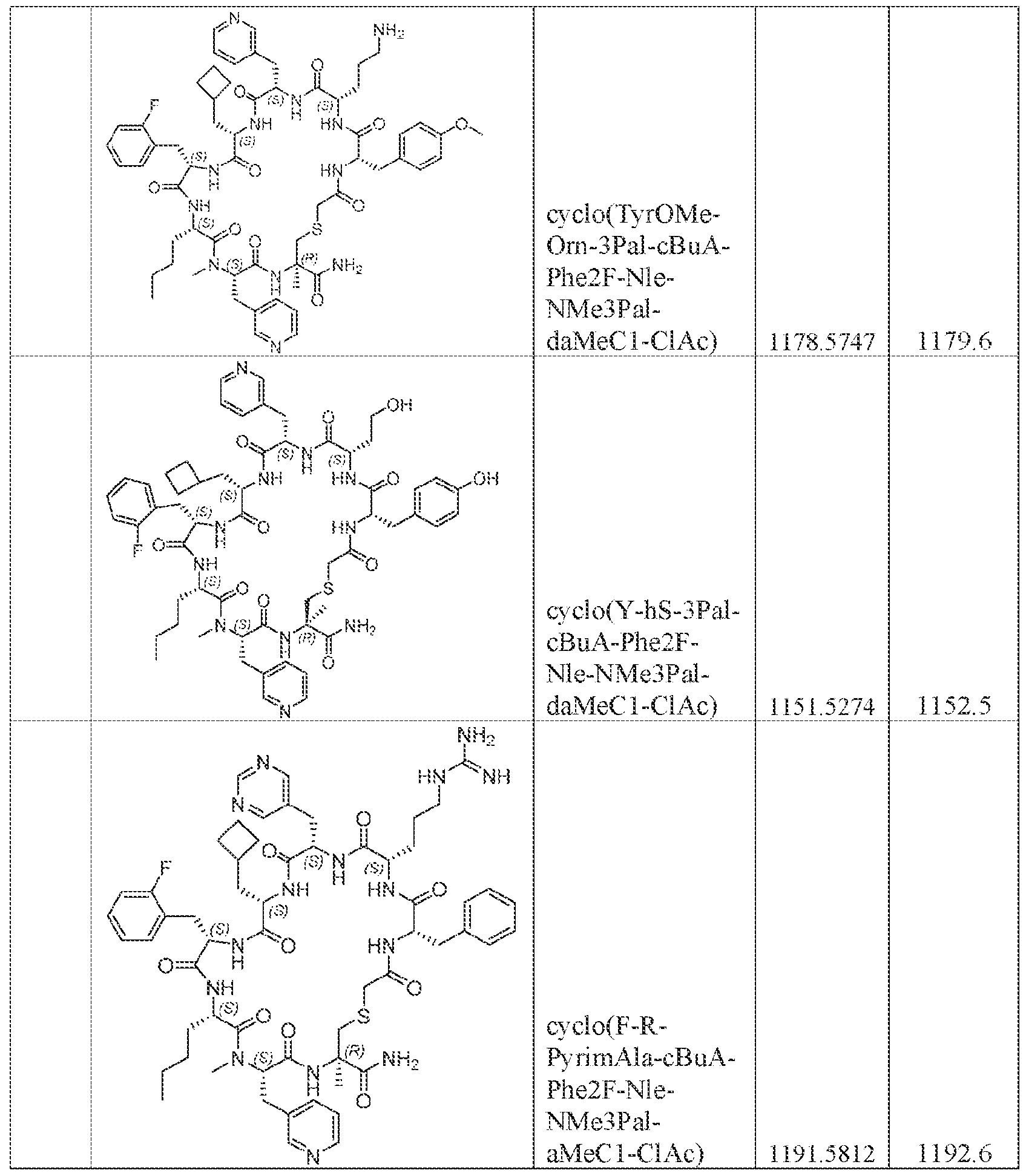 Figure imgf000189_0001