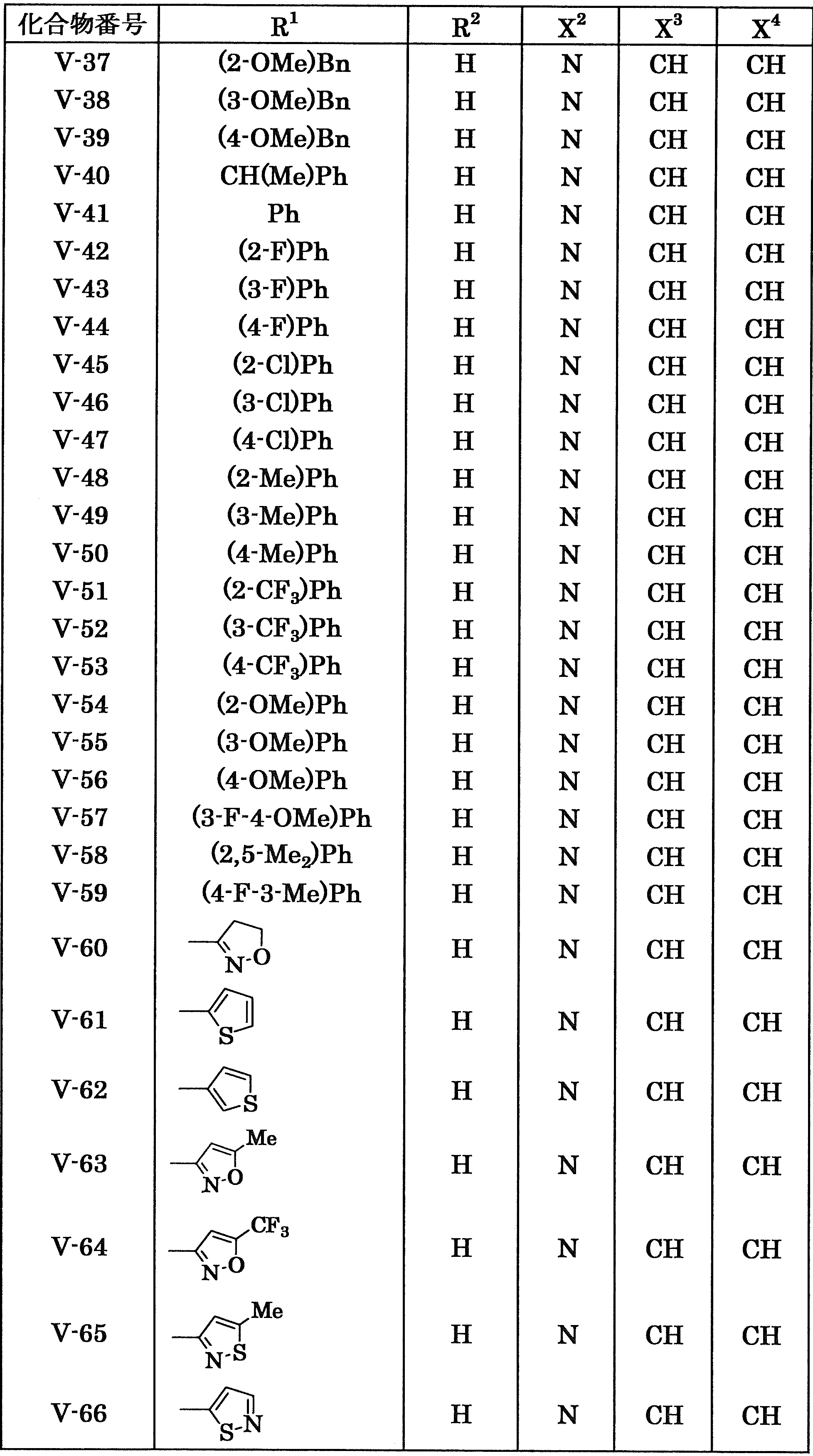 Figure JPOXMLDOC01-appb-T000044