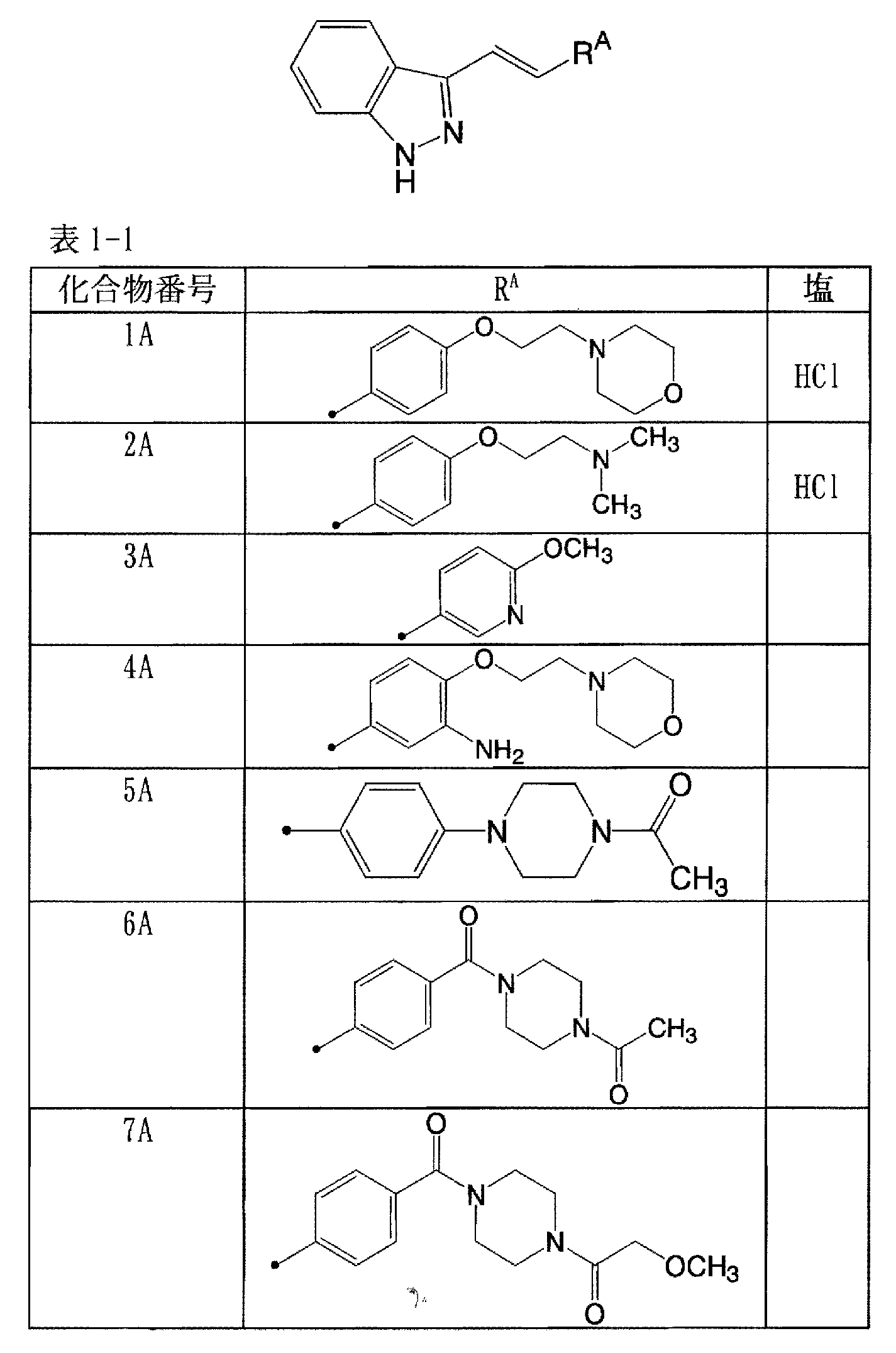 Figure JPOXMLDOC01-appb-T000003