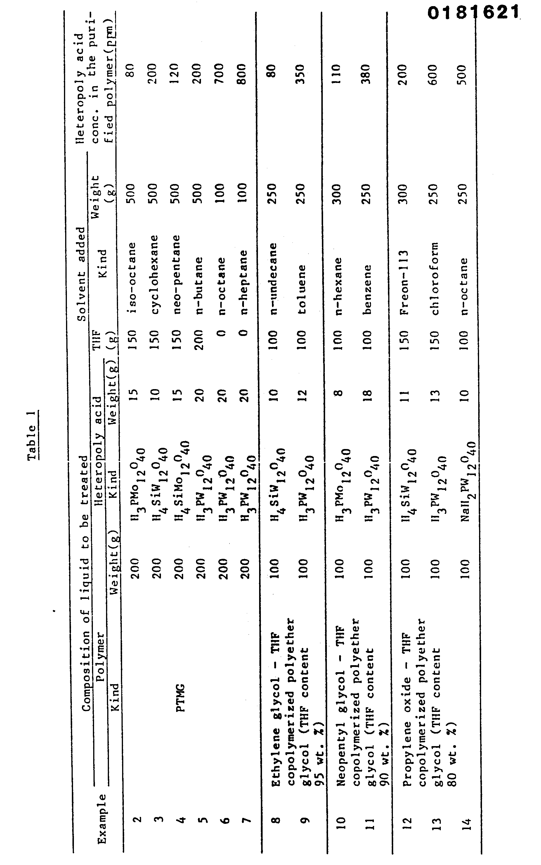 Figure imgb0001