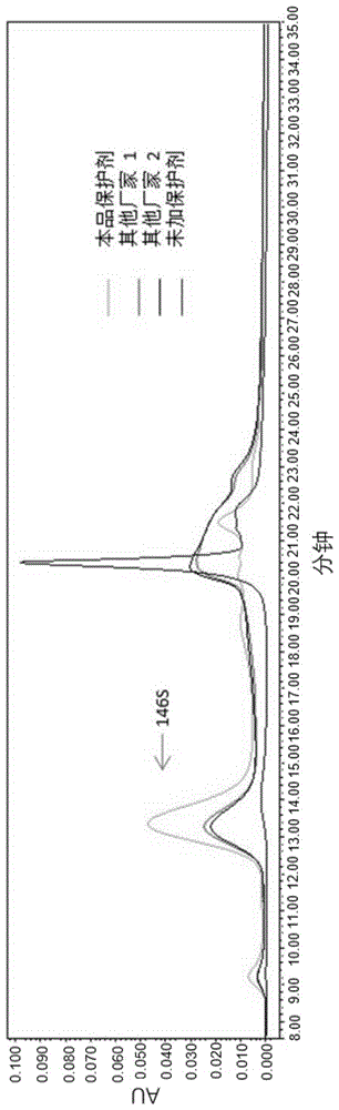 Figure 201811096573