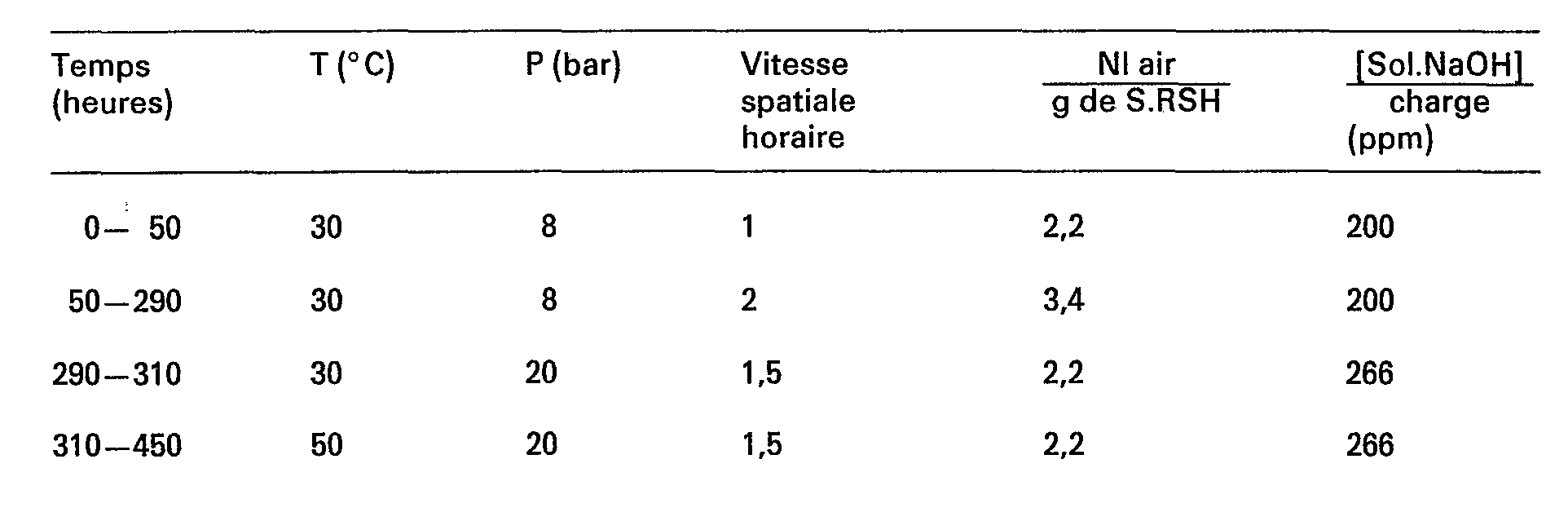 Figure imgb0004