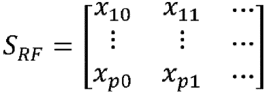 Figure imgb0002