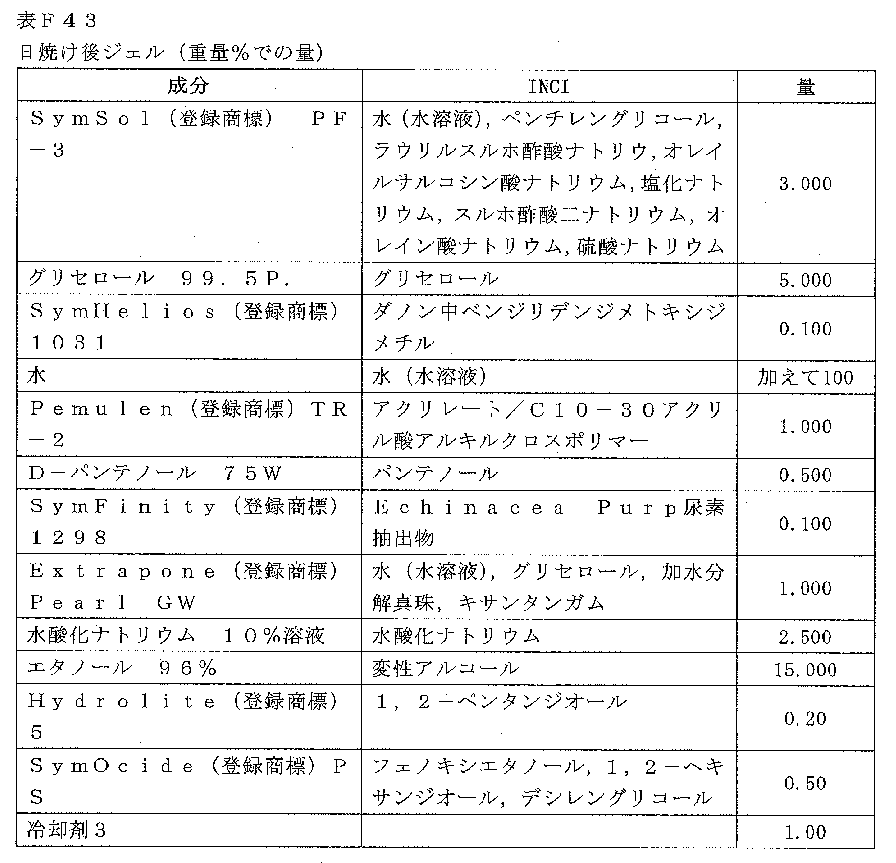 Figure 2023550737000217