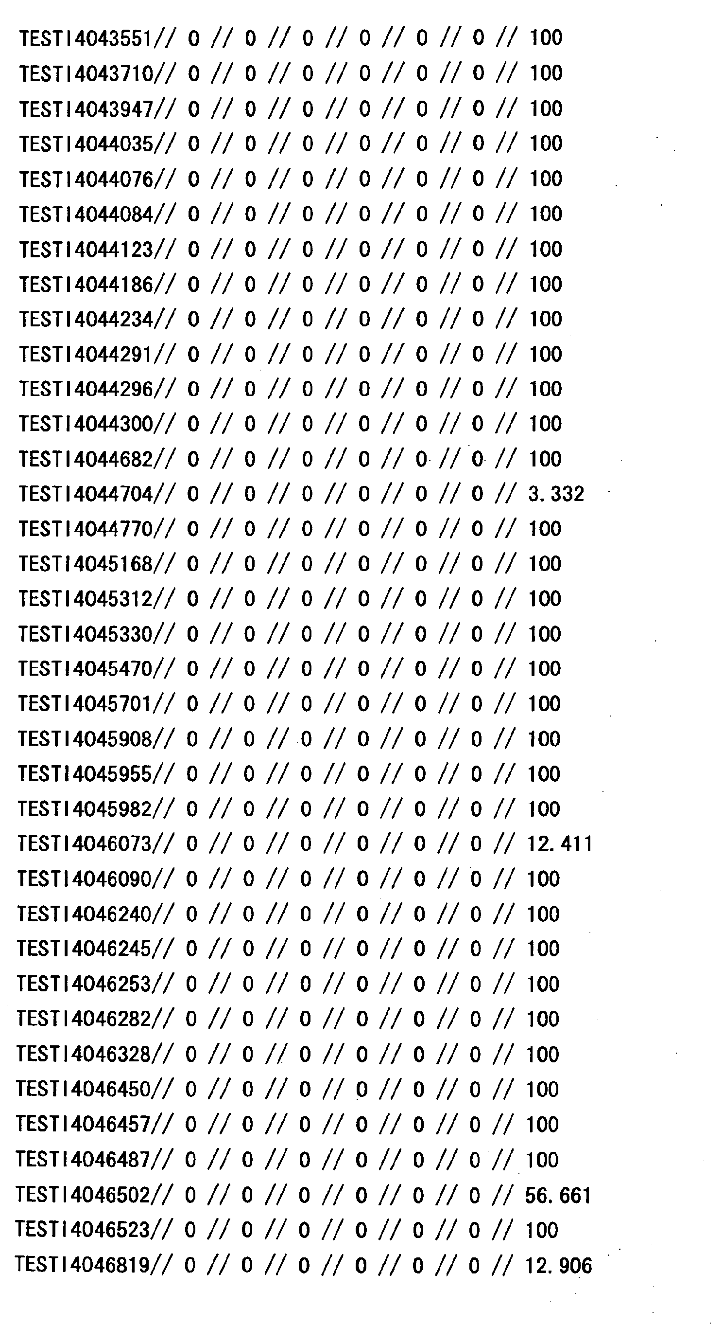 Figure 31770001