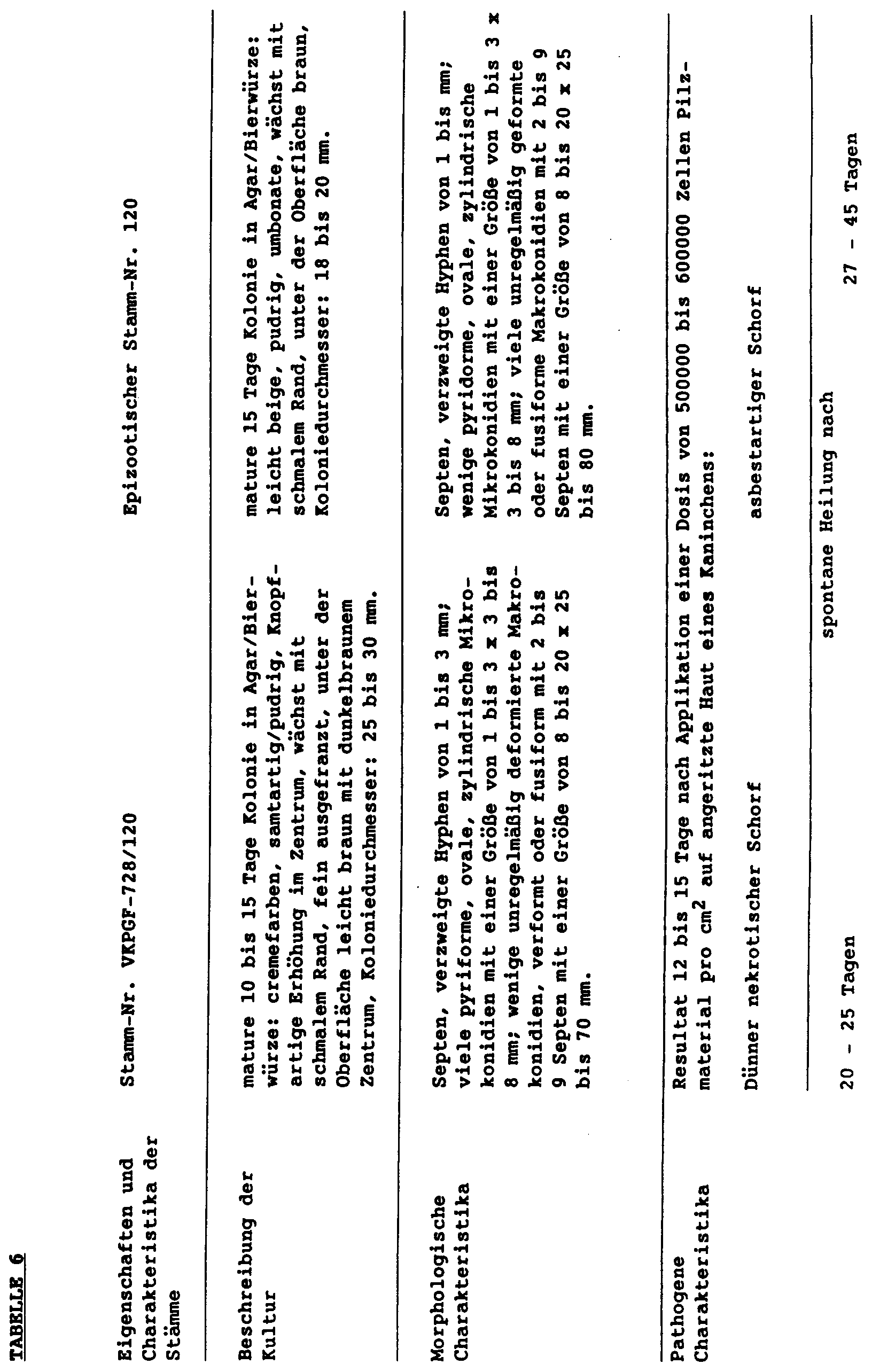 Figure 00230001