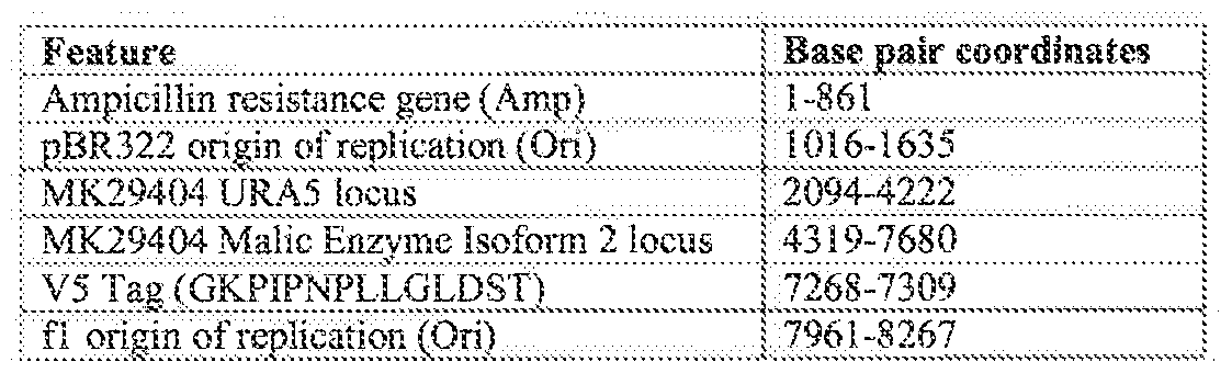 Figure imgf000053_0002