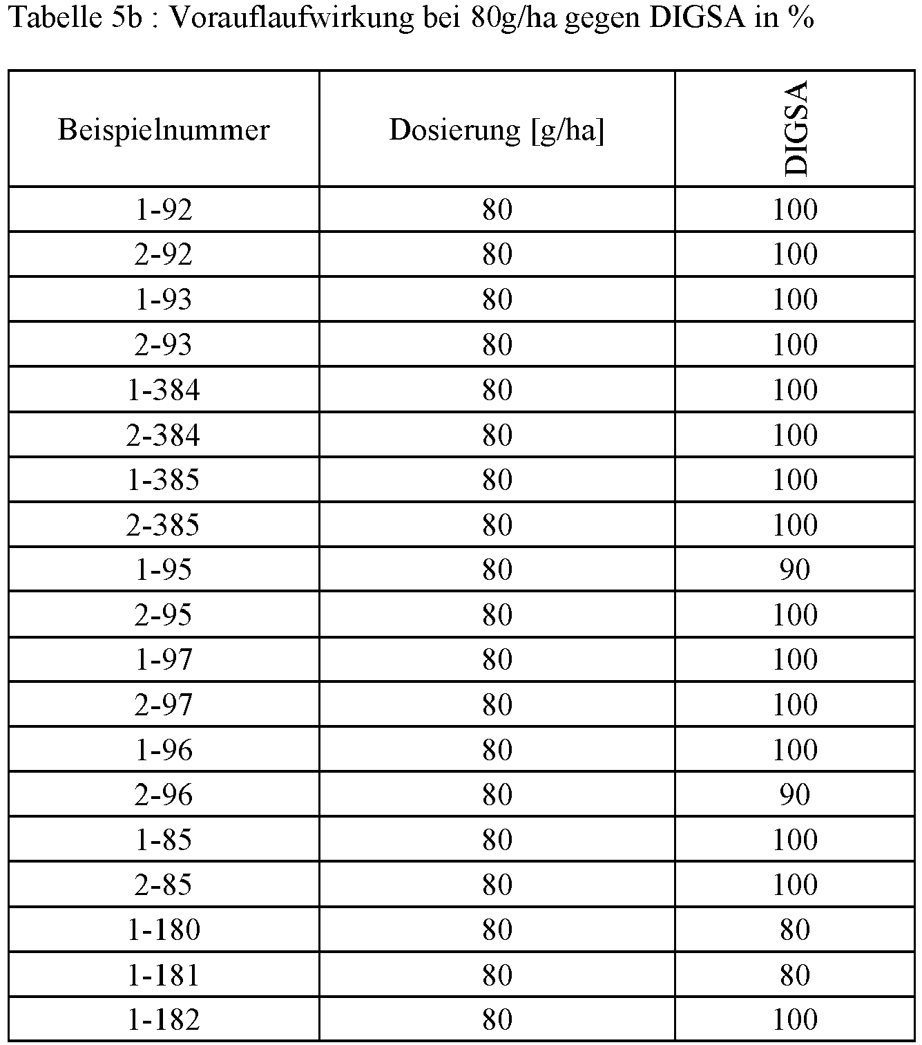 Figure imgb0029