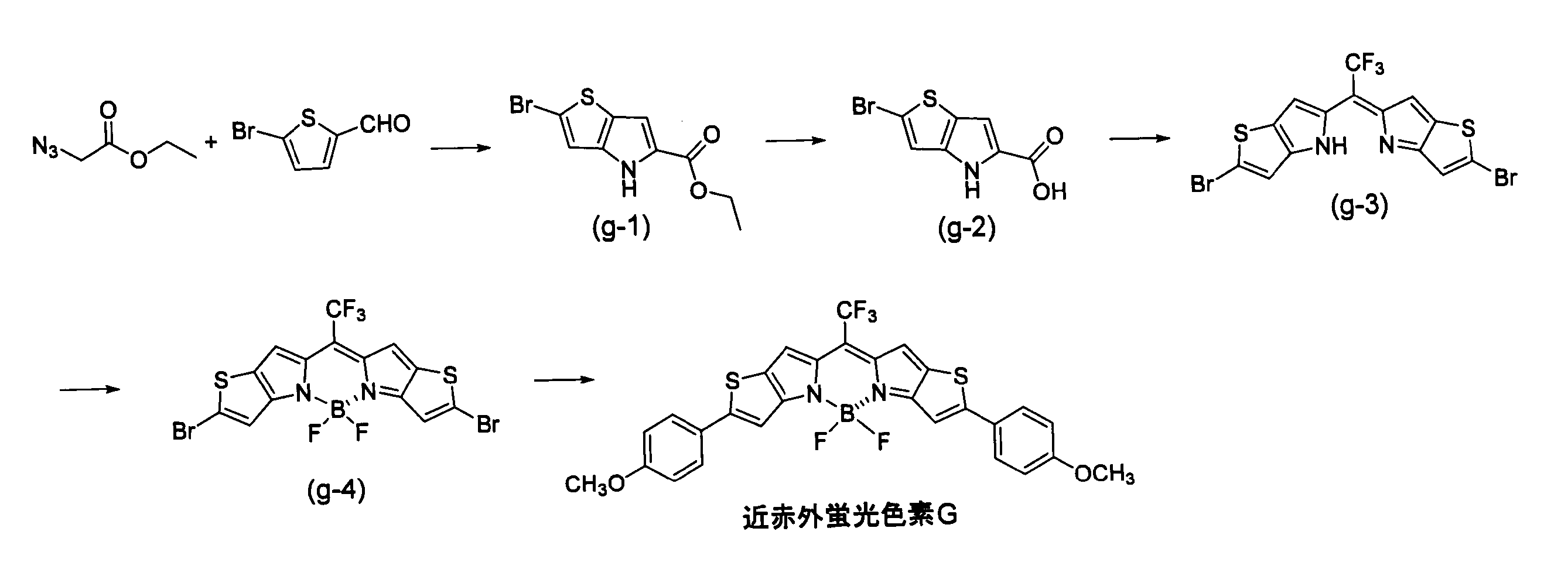 Figure JPOXMLDOC01-appb-C000076
