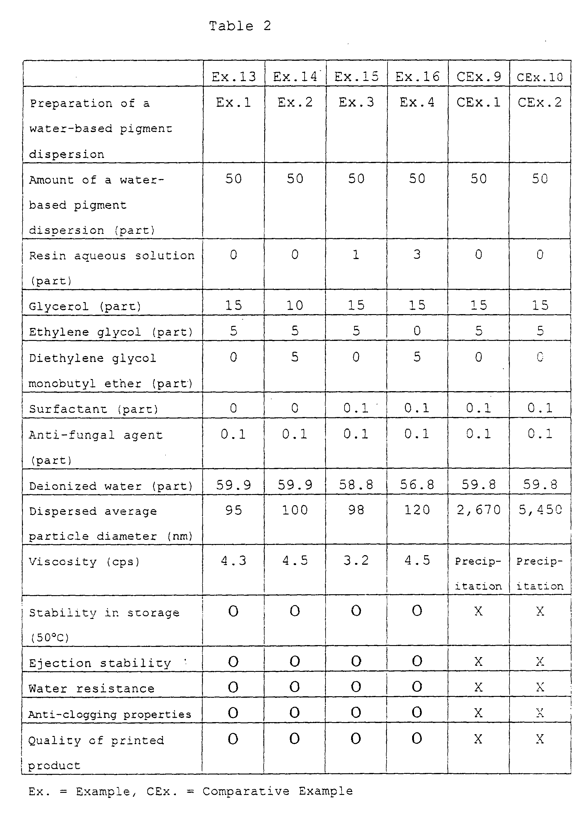 Figure 00560001
