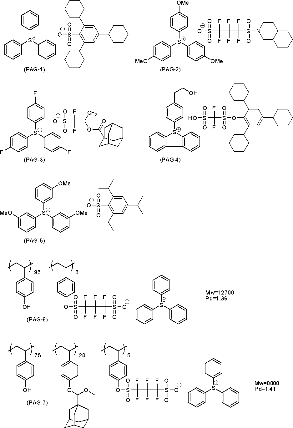 Figure JPOXMLDOC01-appb-C000172