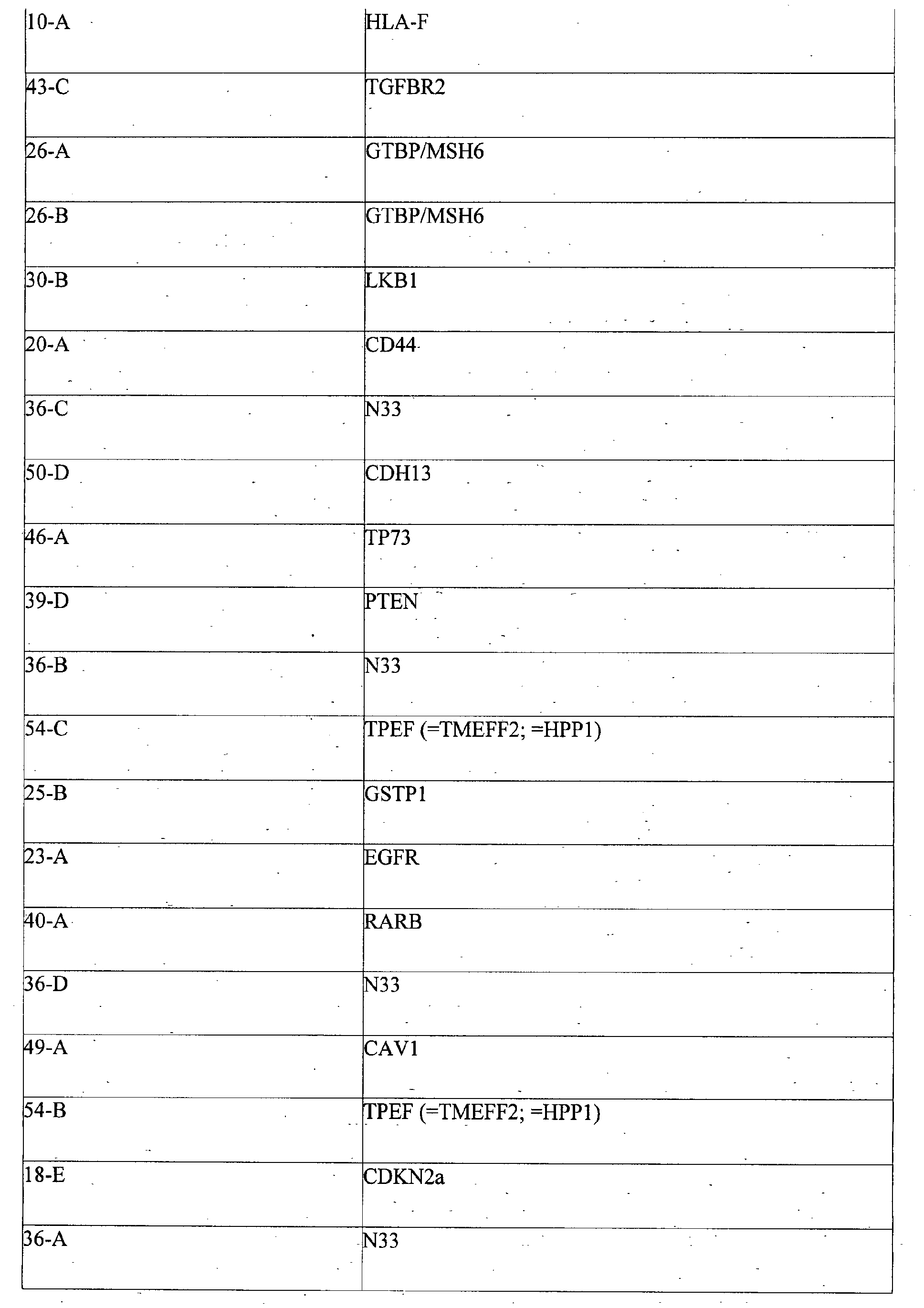 Figure 01020001