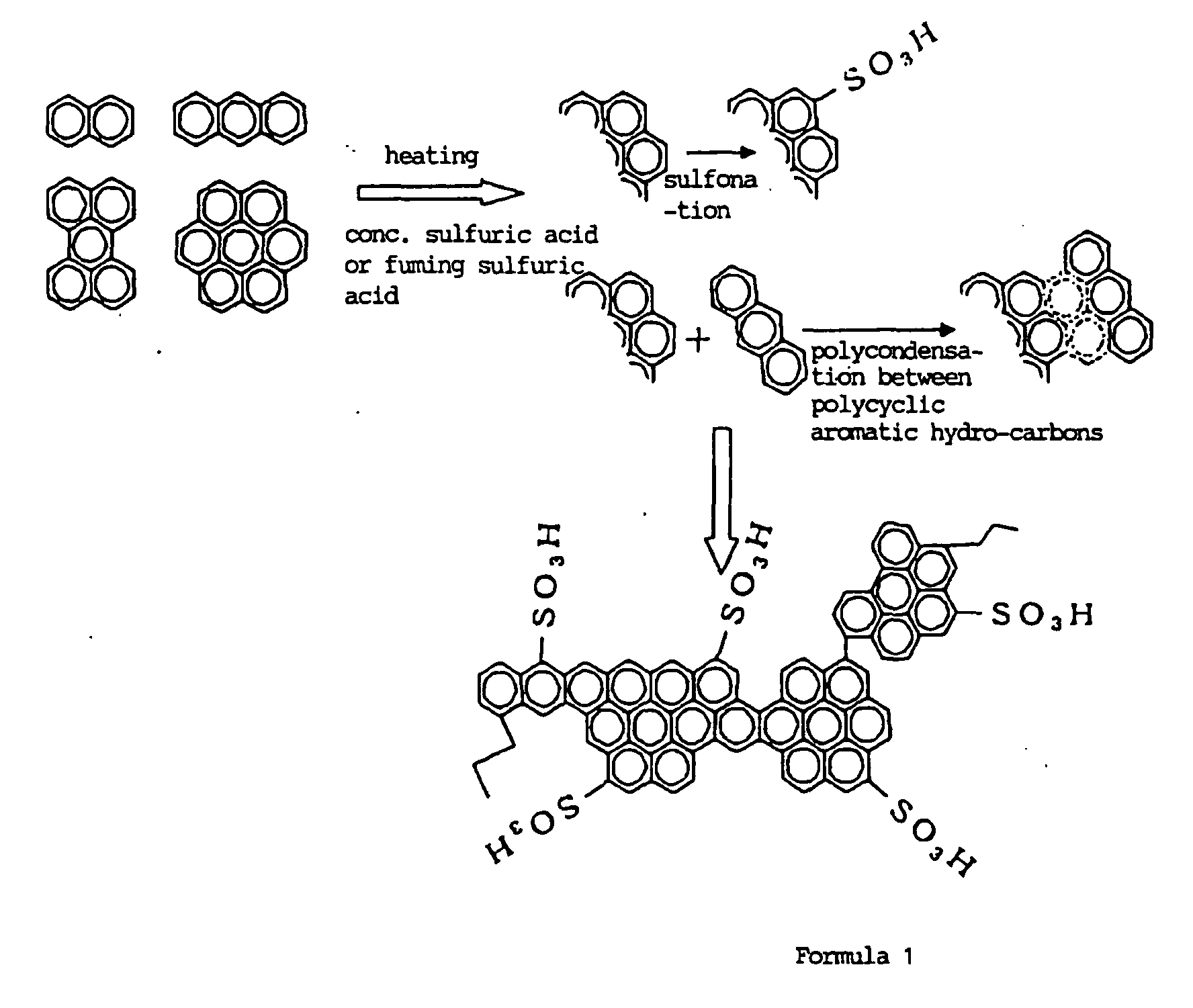 Figure 00070001