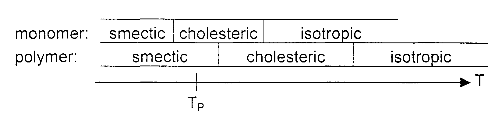 Figure 00350001