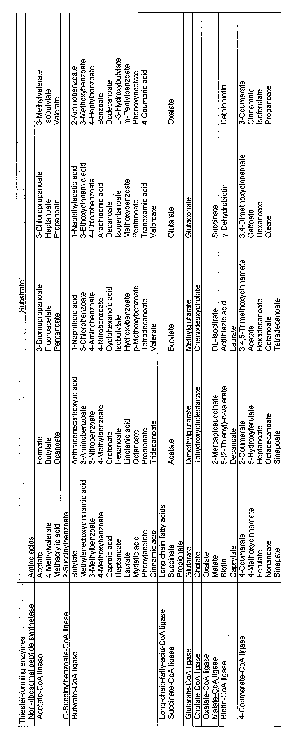Figure WO-DOC-TABLE-1