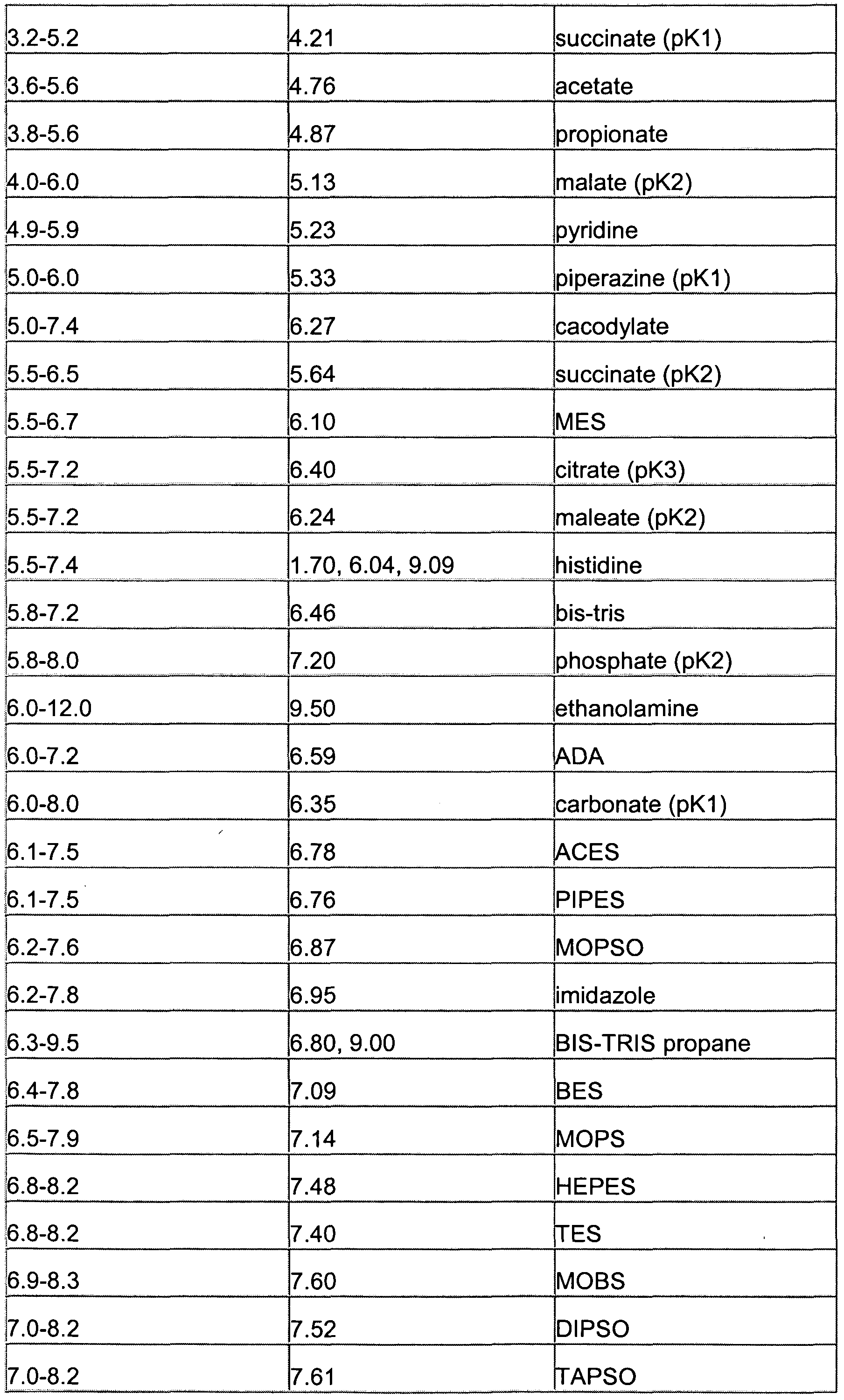 Figure imgf000080_0001