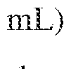 Figure imgf000279_0002