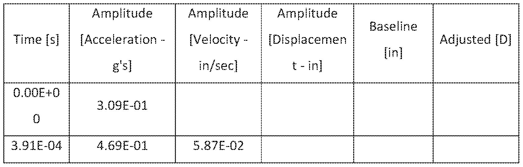 Figure imgf000021_0002