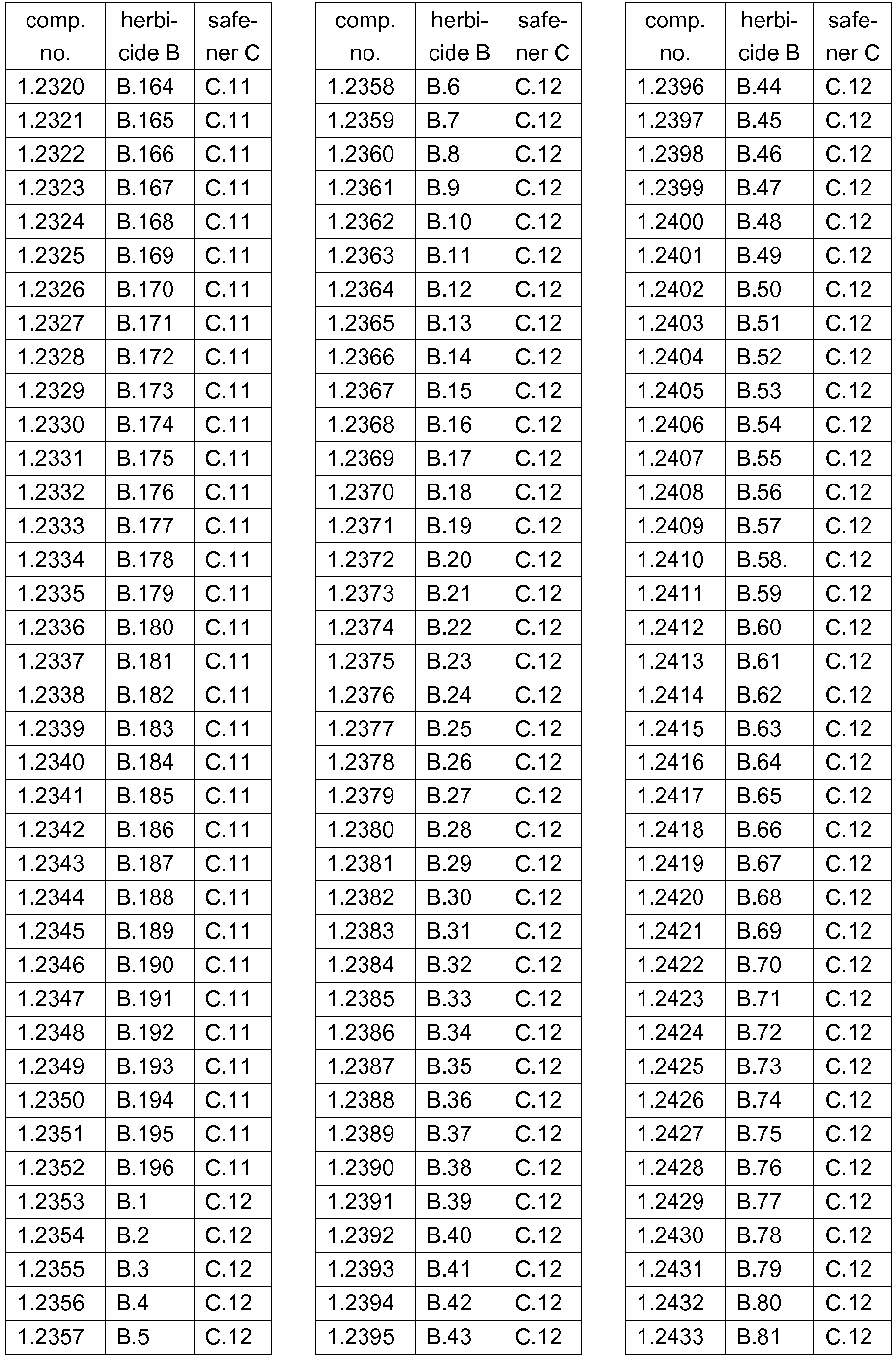 Figure imgb0077
