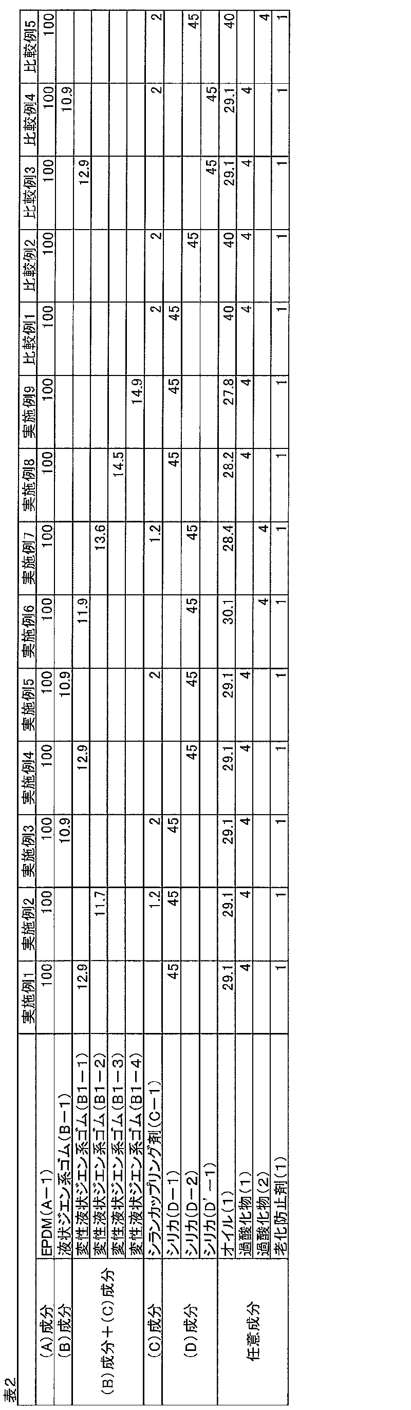 Figure JPOXMLDOC01-appb-T000005