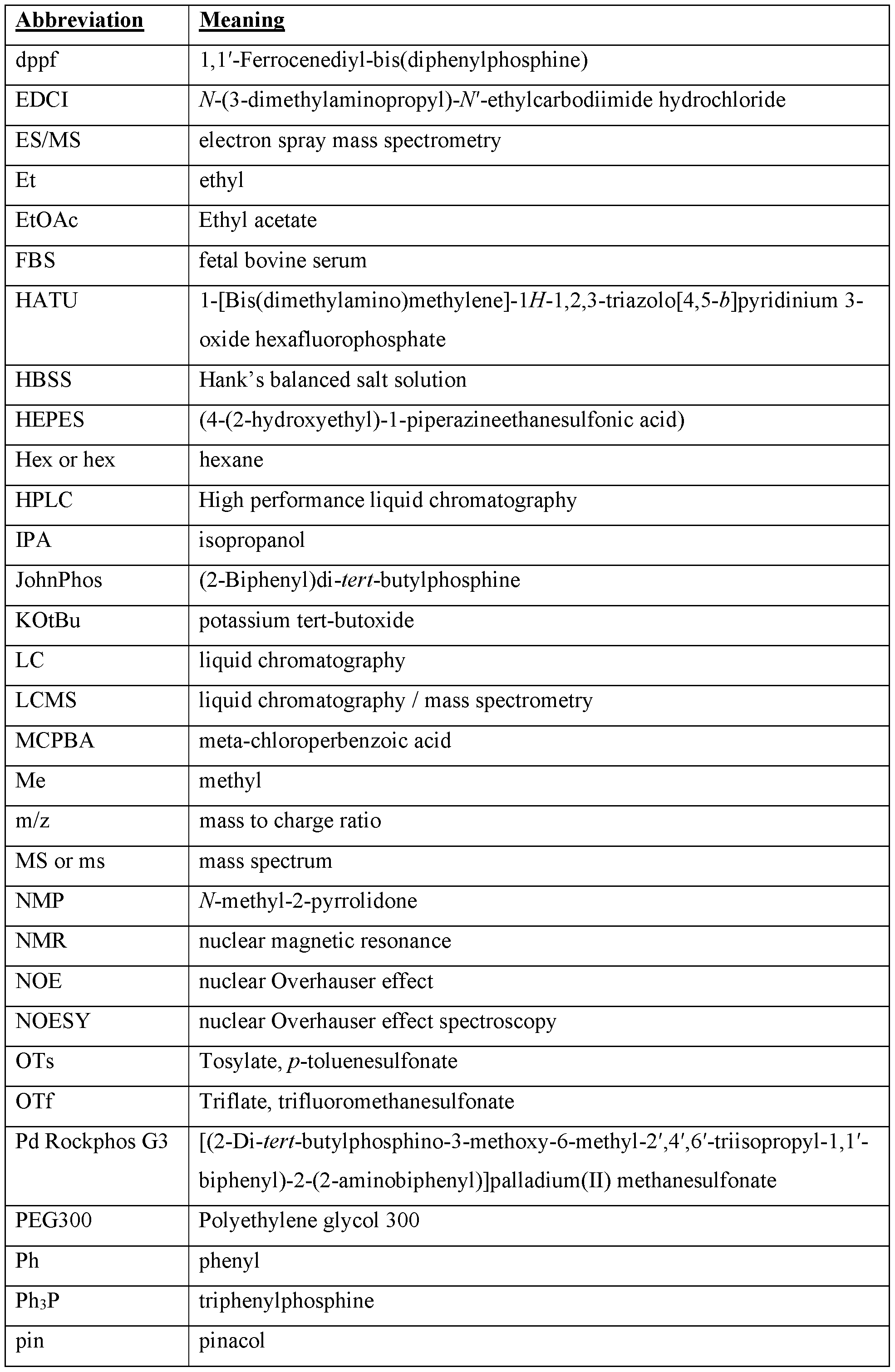 Figure imgf000063_0001