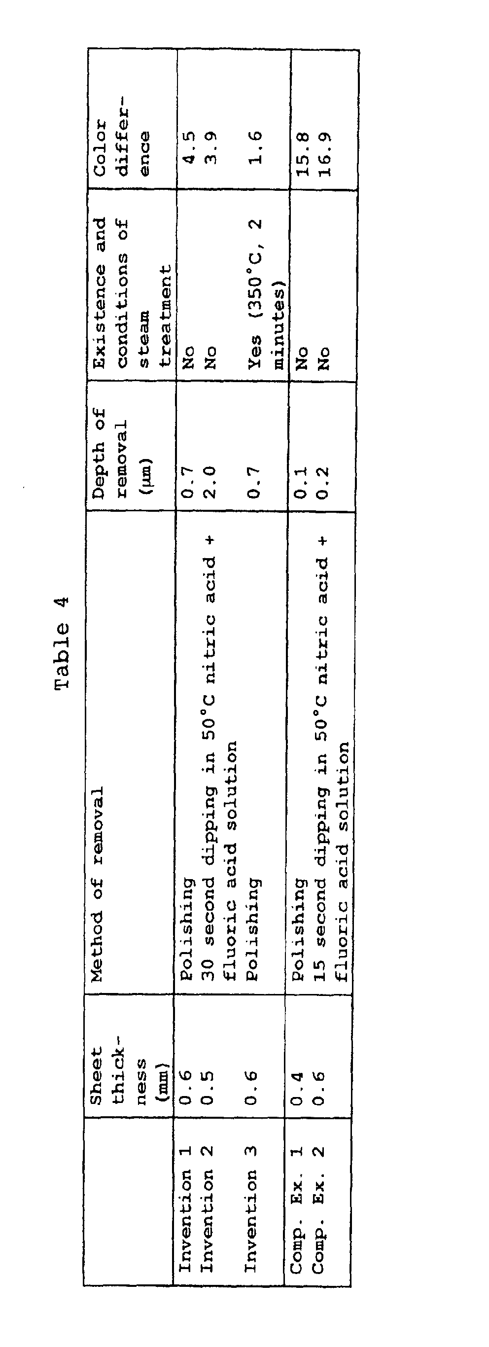Figure 00200001