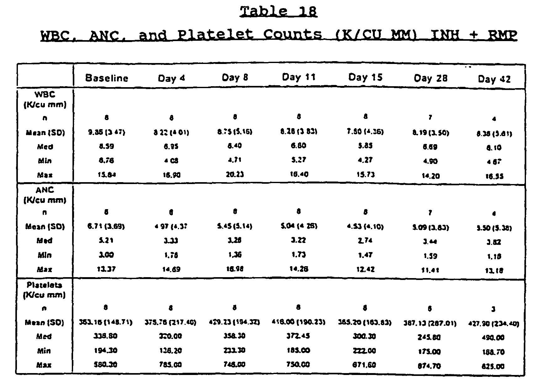 Figure imgb0003
