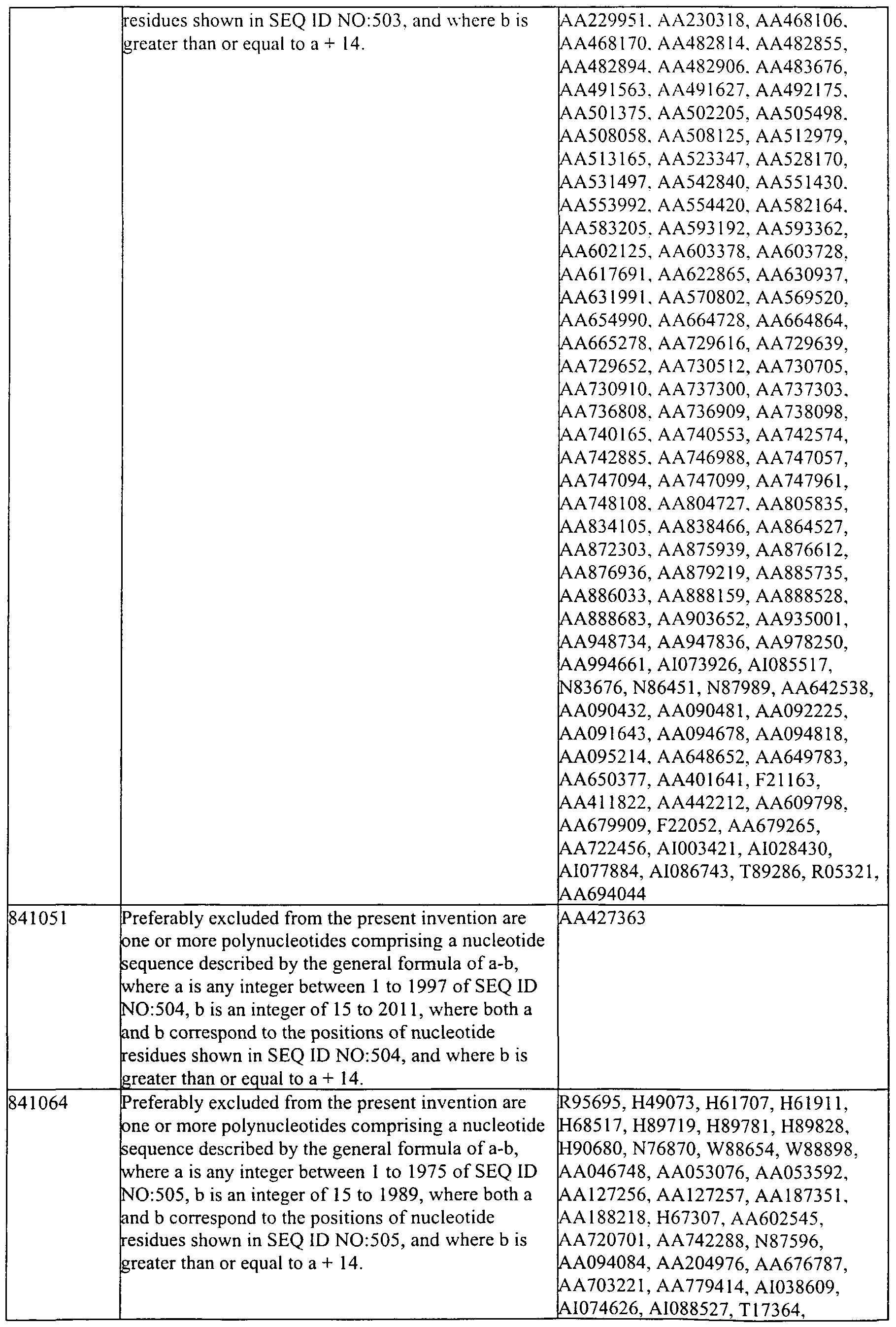 Figure imgf000223_0001