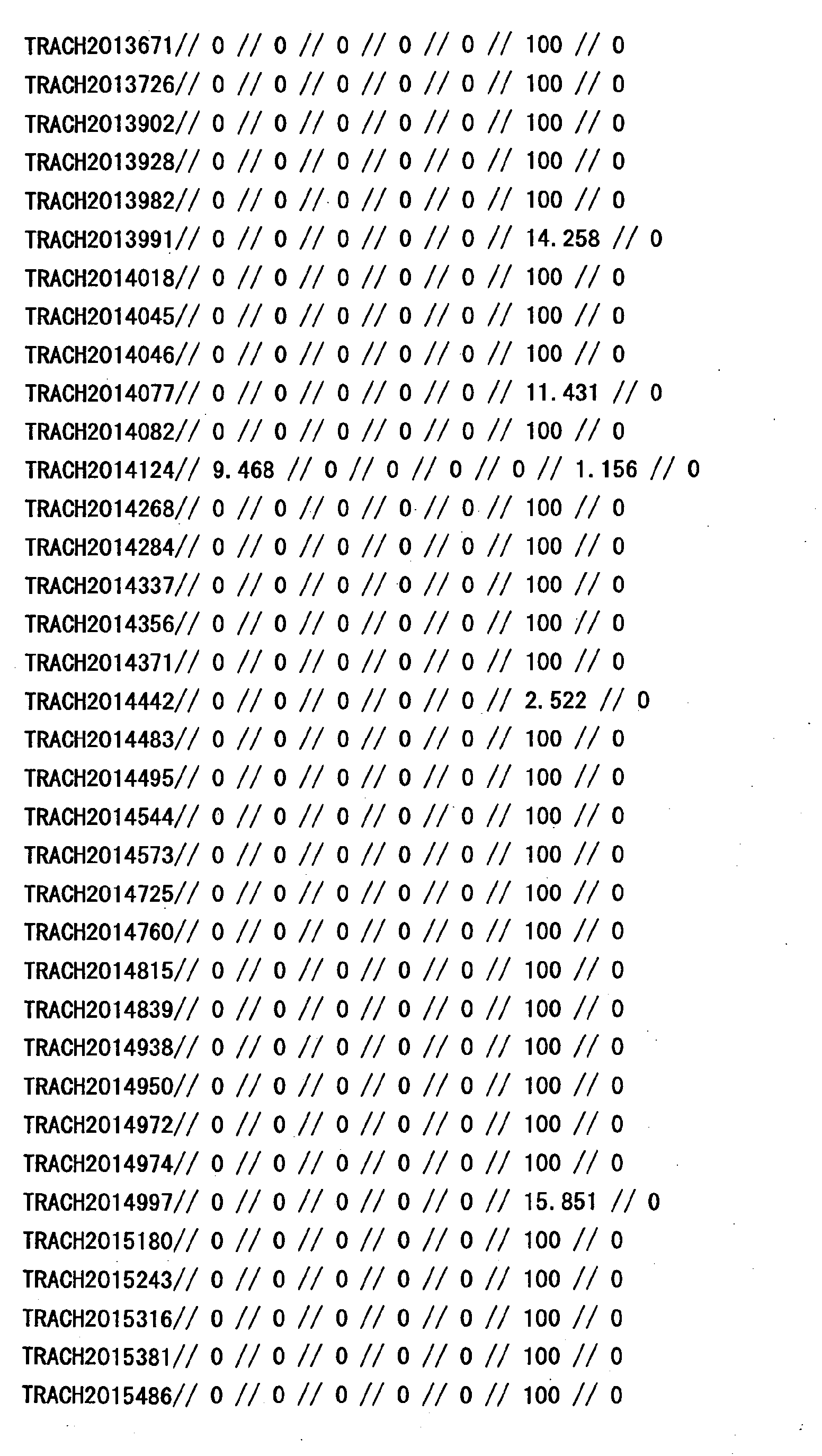 Figure 33900001