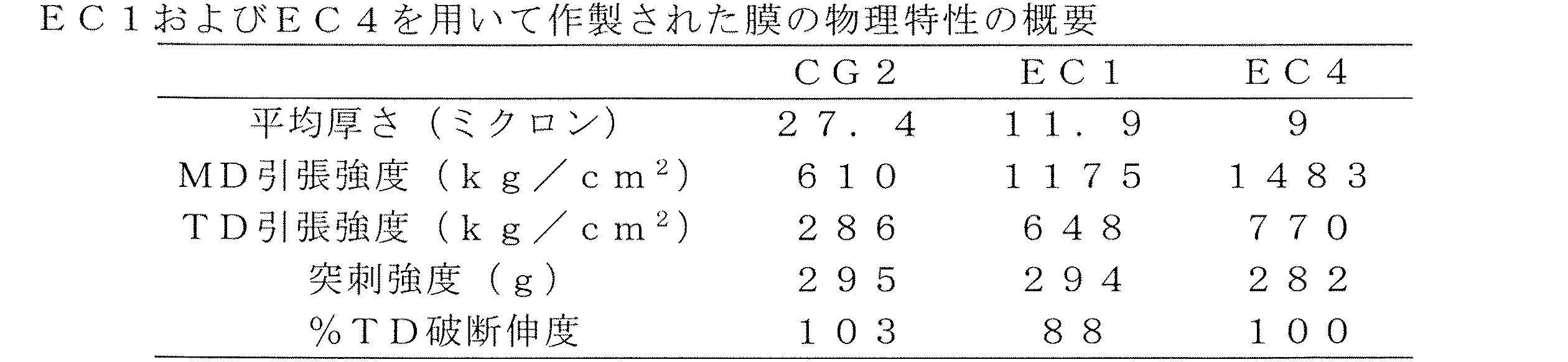 Figure 2017511403
