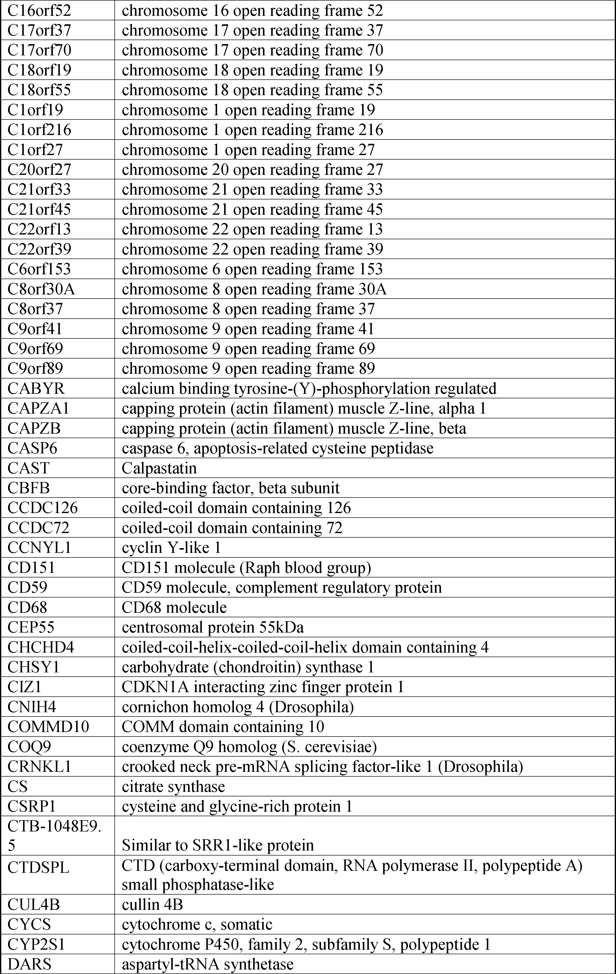 Figure JPOXMLDOC01-appb-I000005